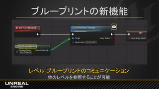 ブループリントの新機能
レベル ブループリントのコミュニケーション
他のレベルを参照することが可能
 