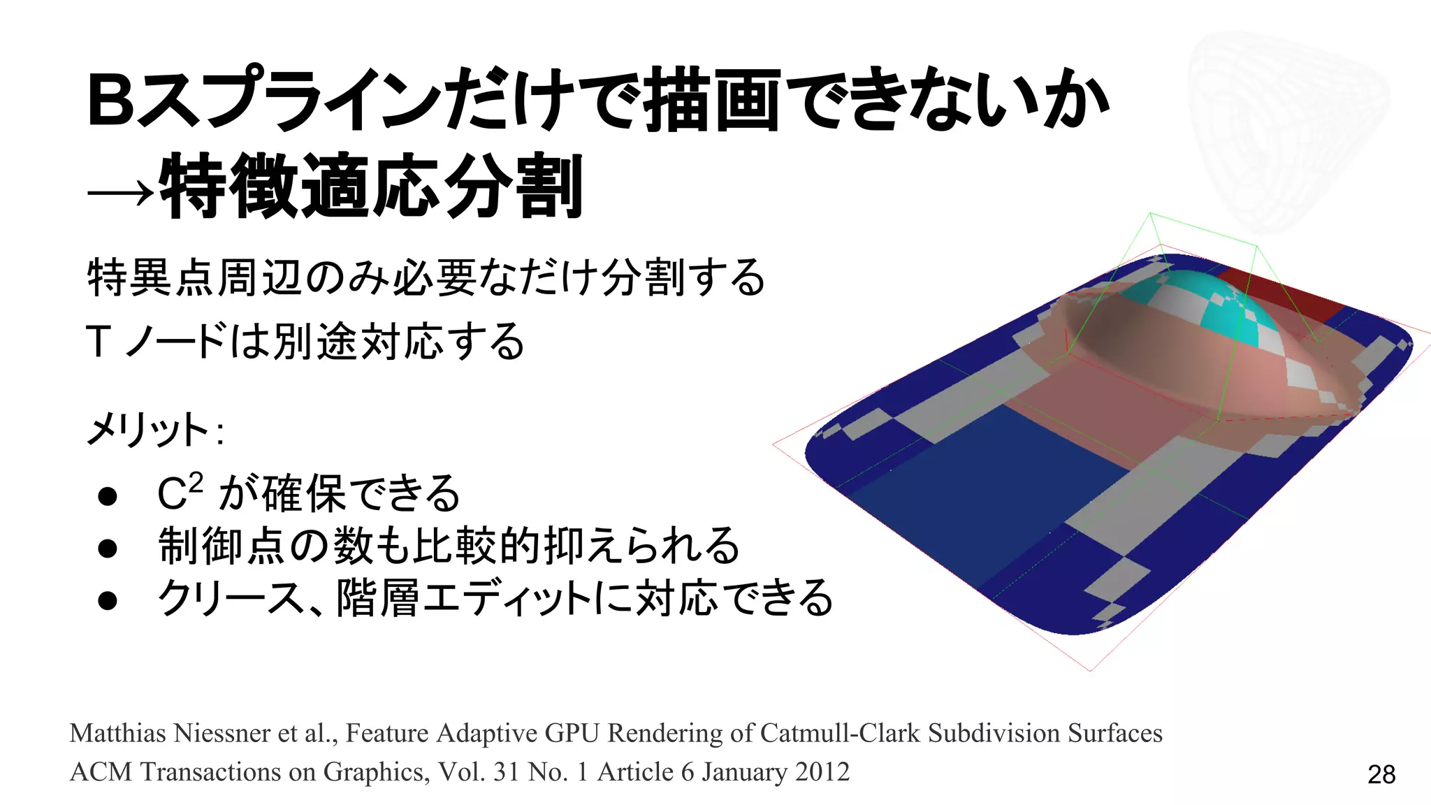 Bスプラインだけで描画できないか
→特徴適応分割
特異点周辺のみ必要なだけ分割する
T ノードは別途対応する
メリット：
● C2
が確保できる
● 制御点の数も比較的抑えられる
● クリース、階層エディットに対応できる
28
Matthias Niessner et al., Feature Adaptive GPU Rendering of Catmull-Clark Subdivision Surfaces
ACM Transactions on Graphics, Vol. 31 No. 1 Article 6 January 2012
 