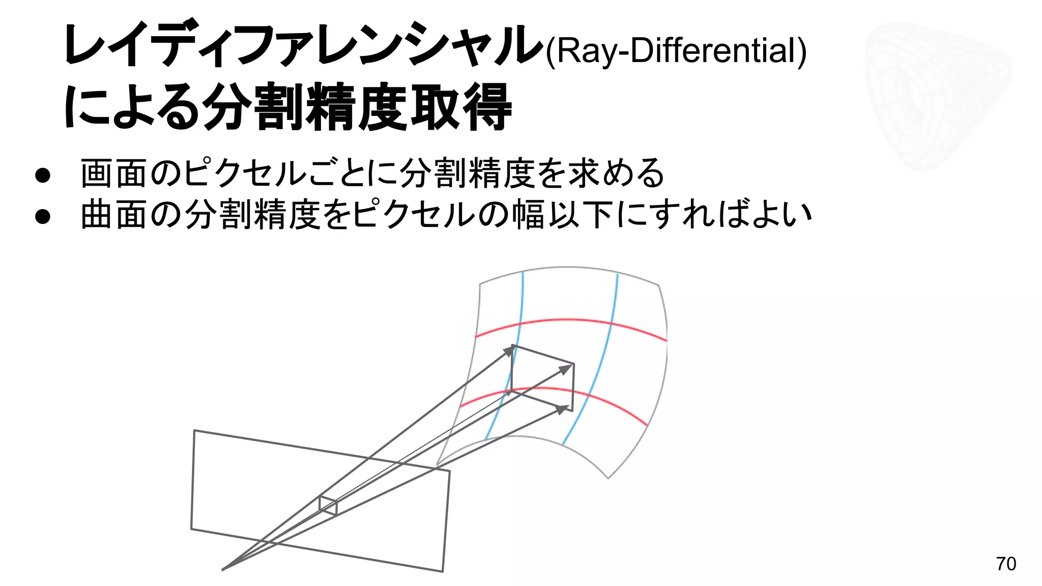 70
レイディファレンシャル(Ray-Differential)
による分割精度取得
● 画面のピクセルごとに分割精度を求める
● 曲面の分割精度をピクセルの幅以下にすればよい
 