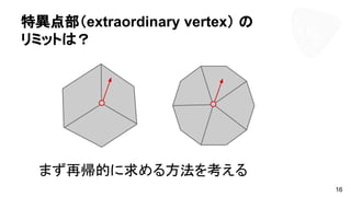 特異点部（extraordinary vertex） の
リミットは？
まず再帰的に求める方法を考える
16
 