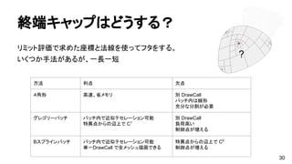 終端キャップはどうする？
リミット評価で求めた座標と法線を使ってフタをする。
いくつか手法があるが、一長一短
30
?
方法 利点 欠点
４角形 高速、省メモリ 別 DrawCall
パッチ内は線形
充分な分割が必要
グレゴリーパッチ パッチ内で近似テセレーション可能
特異点からの辺上で C1
別 DrawCall
負荷高い
制御点が増える
Bスプラインパッチ パッチ内で近似テセレーション可能
単一DrawCall で全メッシュ描画できる
特異点からの辺上で C0
制御点が増える
 