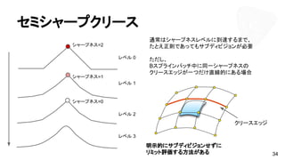 セミシャープクリース
34
シャープネス=2
レベル 0
レベル 1
シャープネス=1
シャープネス=0
レベル 2
通常はシャープネスレベルに到達するまで、
たとえ正則であってもサブディビジョンが必要
ただし、
Bスプラインパッチ中に同一シャープネスの
クリースエッジが一つだけ直線的にある場合
クリースエッジ
レベル 3
明示的にサブディビジョンせずに
リミット評価する方法がある
 