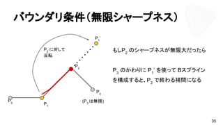 バウンダリ条件（無限シャープネス）
35
P0 P1
P2
P3
もしP2
のシャープネスが無限大だったら
P3
のかわりに P1
’ を使って Bスプライン
を構成すると、P2
で終わる補間になる
P1
’
P2
に対して
反転
(P3
は無視)
 