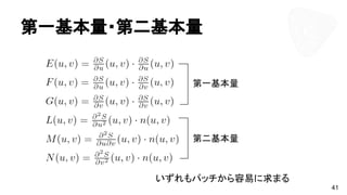 第一基本量・第二基本量
41
第二基本量
第一基本量
いずれもパッチから容易に求まる
 
