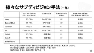 様々なサブディビジョン手法（一部）
63
プライマル（面分割）
デュアル（頂点分割）
正則部の基底 特異頂点以外の
連続性
補間系（制御点を通る）
近似系（制御点を通らない）
Loop プライマル Boxスプライン C2 近似系
Catmull-Clark プライマル Bスプライン C2 近似系
Doo-Sabin デュアル Bスプライン C1 近似系
4-8 プライマル + デュアル Boxスプライン C4 近似系
Kobbelt プライマル 一般多項式 C1 補間系
Butterfly プライマル 一般多項式 C1 補間系
その他いろいろ
今でも学会では毎年のように新手法や改良型が提案されているが、実用されてるのは
ほぼ Loop（三角形） と Catmull-Clark（四角形、一般） のみ
（Softimage が Doo-Sabin 使っていたが・・・）
 