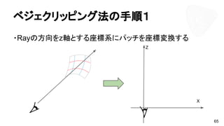 ・Rayの方向をz軸とする座標系にパッチを座標変換する
65
ベジェクリッピング法の手順１
X
Z
 