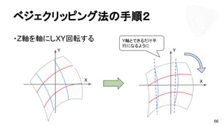 ・Z軸を軸にしXY回転する
66
ベジェクリッピング法の手順２
Y
X
Y
X
Y軸とできるだけ平
行になるように
 