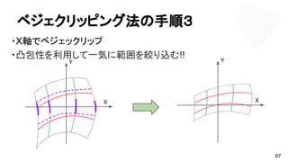 ・X軸でベジェックリップ
・凸包性を利用して一気に範囲を絞り込む!!
67
ベジェクリッピング法の手順３
Y
X
Y
X
 