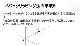 ベジェクリッピング法の手順５
・十分にパッチが小さいときZ値がそのまま視点からの距離とな
る
・交点の位置、法線などは微小パッチの平均したZ値、UV値な
どから求めることができる
X
Y
Z
 