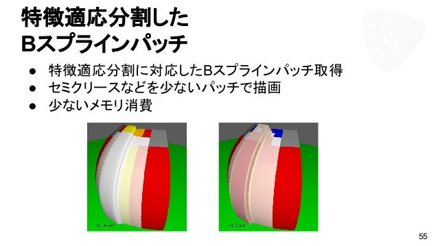 CEDEC2015 サブディビジョンサーフェスの すべてがわかるCEDEC2015 サブディビジョンサーフェスの すべてがわかる