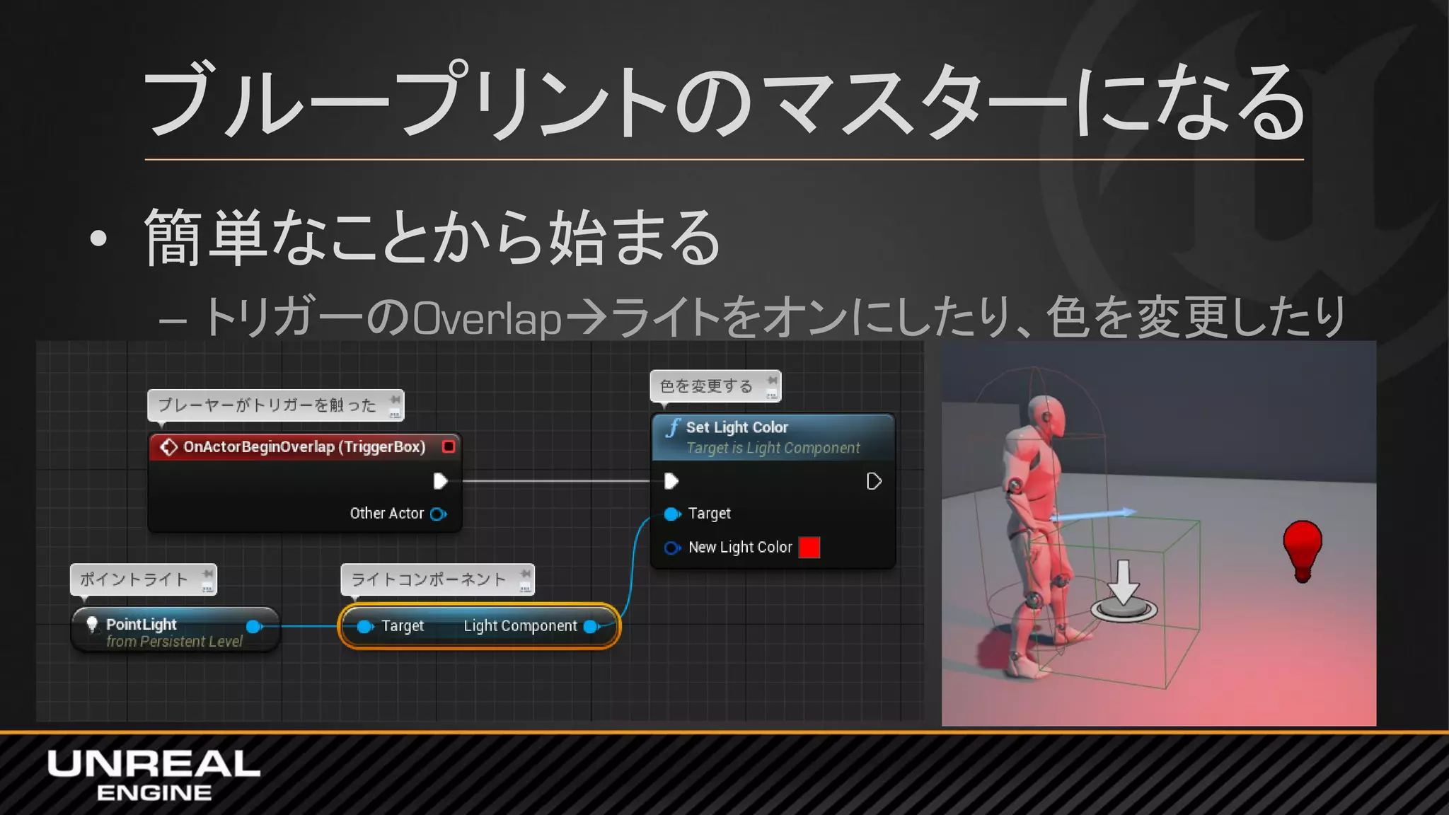 ブループリントのマスターになる
• 簡単なことから始まる
– トリガーのOverlapライトをオンにしたり、色を変更したり
 