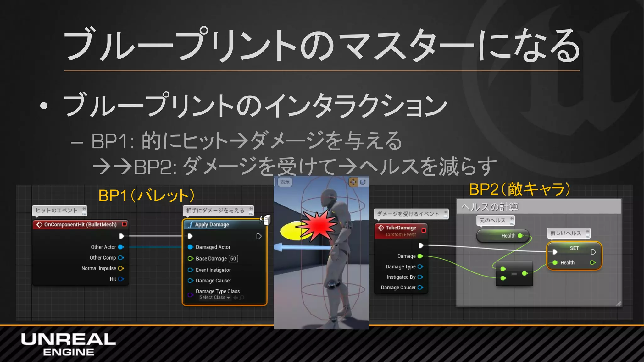 ブループリントのマスターになる
• ブループリントのインタラクション
– BP1: 的にヒットダメージを与える
BP2: ダメージを受けてヘルスを減らす
BP1（バレット） BP2（敵キャラ）
 
