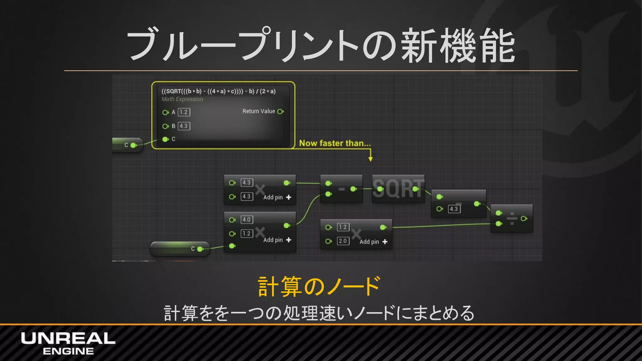 ブループリントの新機能
計算のノード
計算をを一つの処理速いノードにまとめる
 