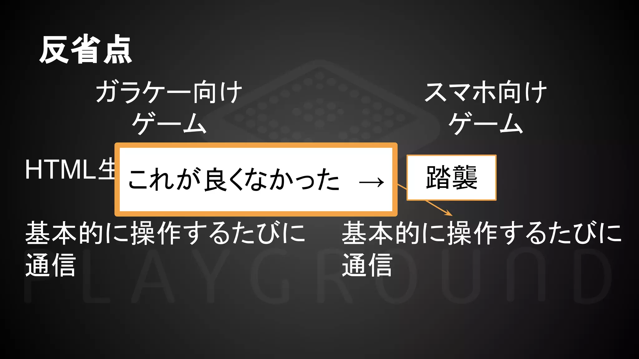 ガラケー向け
ゲーム
HTML生成はサーバ側
↓
基本的に操作するたびに
通信
スマホ向け
ゲーム
基本的に操作するたびに
通信
踏襲これが良くなかった　→
反省点
 