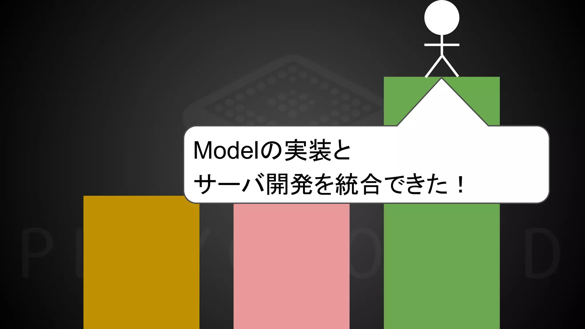 Modelの実装と
サーバ開発を統合できた！
 