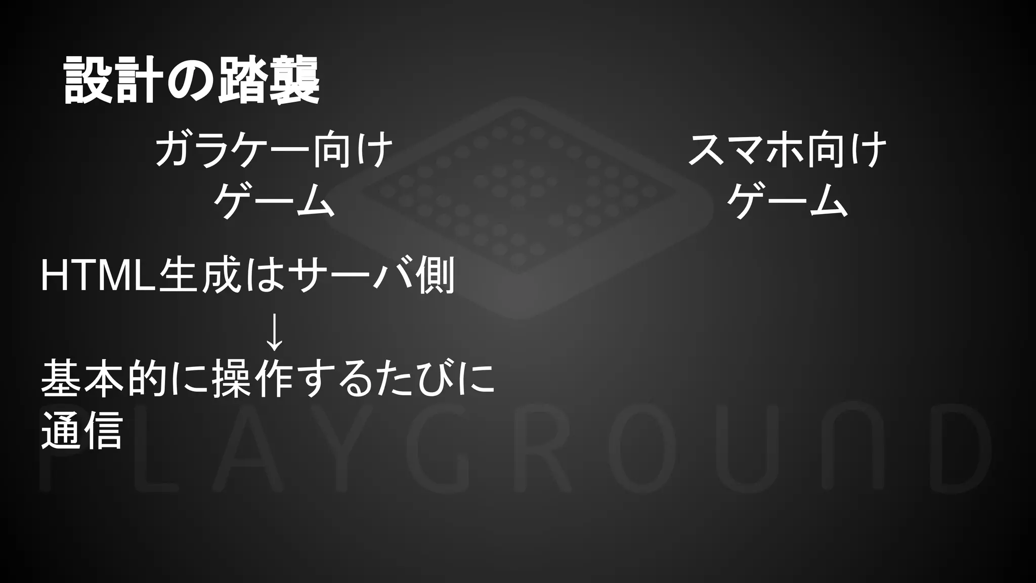 設計の踏襲
ガラケー向け
ゲーム
HTML生成はサーバ側
↓
基本的に操作するたびに
通信
スマホ向け
ゲーム
 