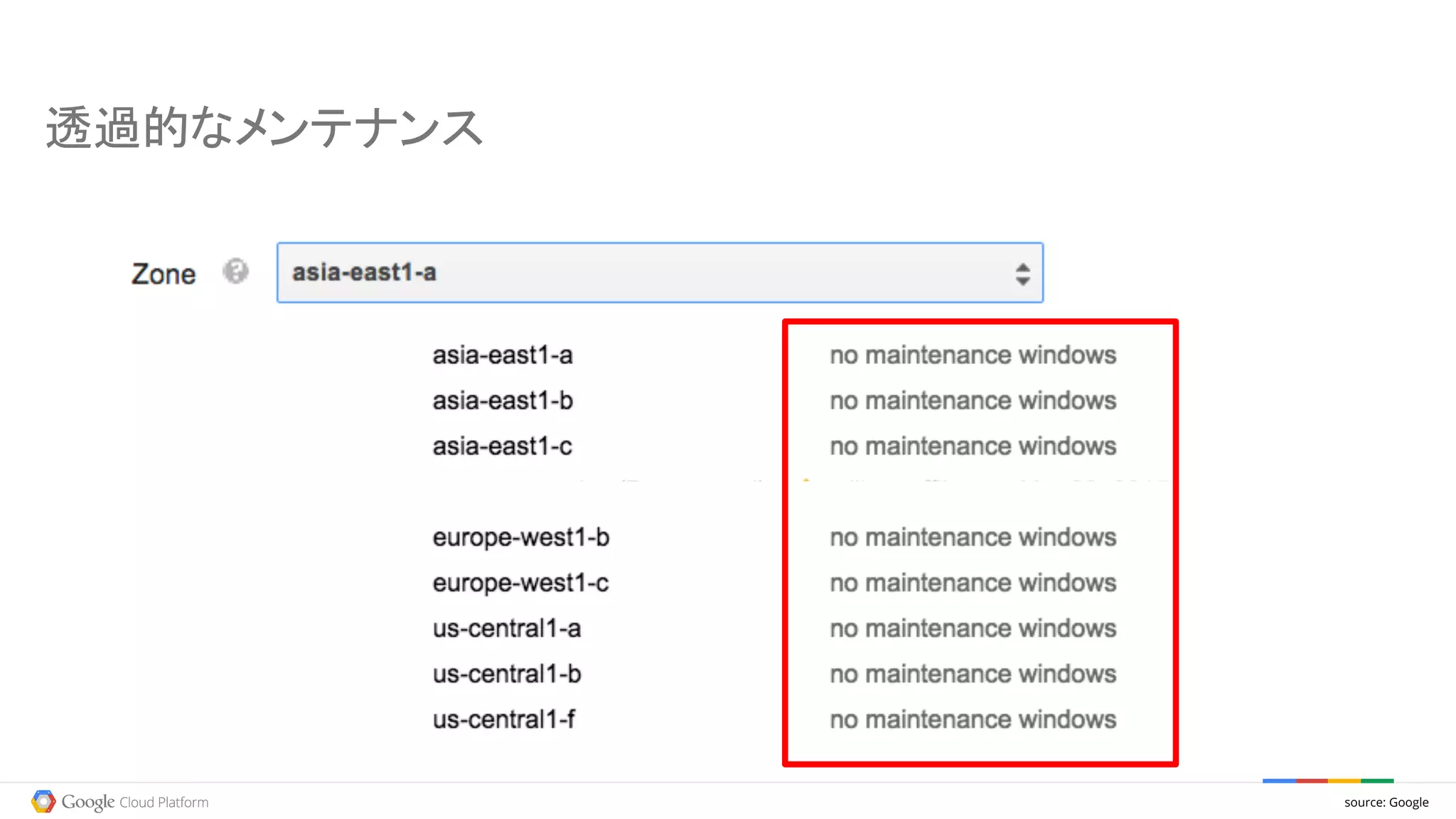 source: Google
透過的なメンテナンス
 