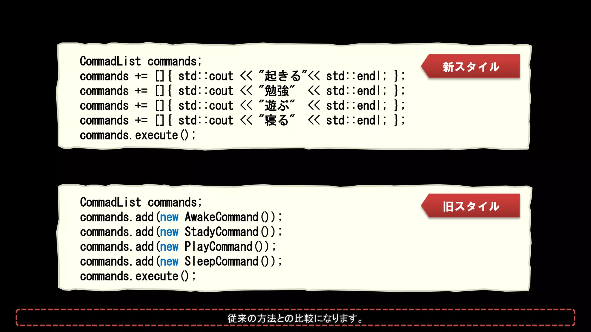 CommadList commands;
commands += []{ std::cout << "起きる"<< std::endl; };
commands += []{ std::cout << "勉強" << std::endl; };
commands += []{ std::cout << "遊ぶ" << std::endl; };
commands += []{ std::cout << "寝る" << std::endl; };
commands.execute();
CommadList commands;
commands.add(new AwakeCommand());
commands.add(new StadyCommand());
commands.add(new PlayCommand());
commands.add(new SleepCommand());
commands.execute();
旧スタイル
新スタイル
従来の方法との比較になります。
 