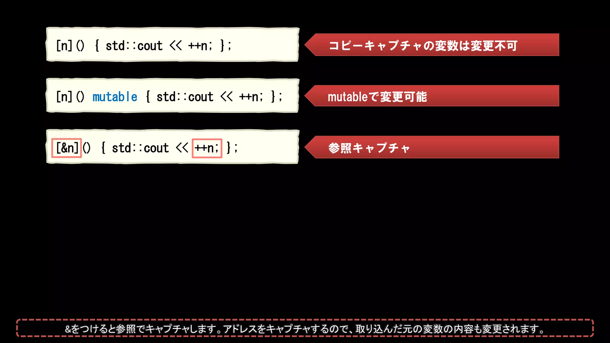 [&n]() { std::cout << ++n; };
[n]() { std::cout << ++n; }; コピーキャプチャの変数は変更不可
[n]() mutable { std::cout << ++n; }; mutableで変更可能
参照キャプチャ
&をつけると参照でキャプチャします。アドレスをキャプチャするので、取り込んだ元の変数の内容も変更されます。
 