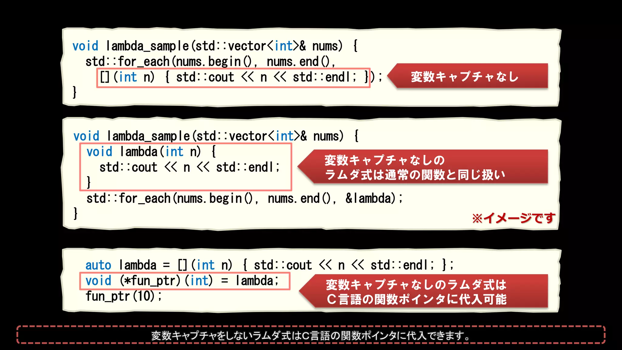 void lambda_sample(std::vector<int>& nums) {
std::for_each(nums.begin(), nums.end(),
[](int n) { std::cout << n << std::endl; });
}
void lambda_sample(std::vector<int>& nums) {
void lambda(int n) {
std::cout << n << std::endl;
}
std::for_each(nums.begin(), nums.end(), &lambda);
}
auto lambda = [](int n) { std::cout << n << std::endl; };
void (*fun_ptr)(int) = lambda;
fun_ptr(10);
変数キャプチャなしの
ラムダ式は通常の関数と同じ扱い
変数キャプチャなしのラムダ式は
Ｃ言語の関数ポインタに代入可能
変数キャプチャなし
※イメージです
変数キャプチャをしないラムダ式はＣ言語の関数ポインタに代入できます。
 
