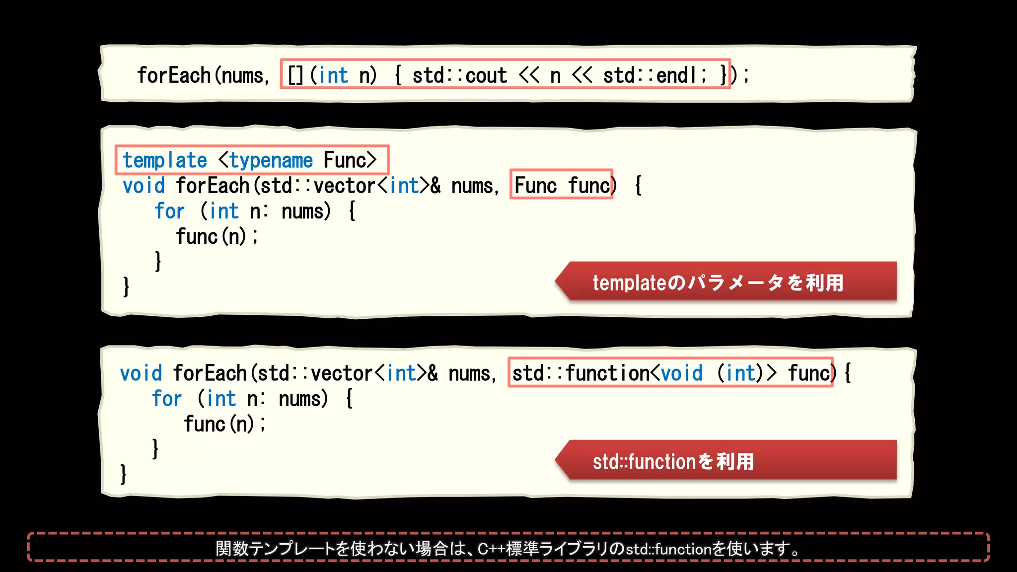 template <typename Func>
void forEach(std::vector<int>& nums, Func func) {
for (int n: nums) {
func(n);
}
}
void forEach(std::vector<int>& nums, std::function<void (int)> func){
for (int n: nums) {
func(n);
}
}
forEach(nums, [](int n) { std::cout << n << std::endl; });
templateのパラメータを利用
std::functionを利用
関数テンプレートを使わない場合は、C++標準ライブラリのstd::functionを使います。
 