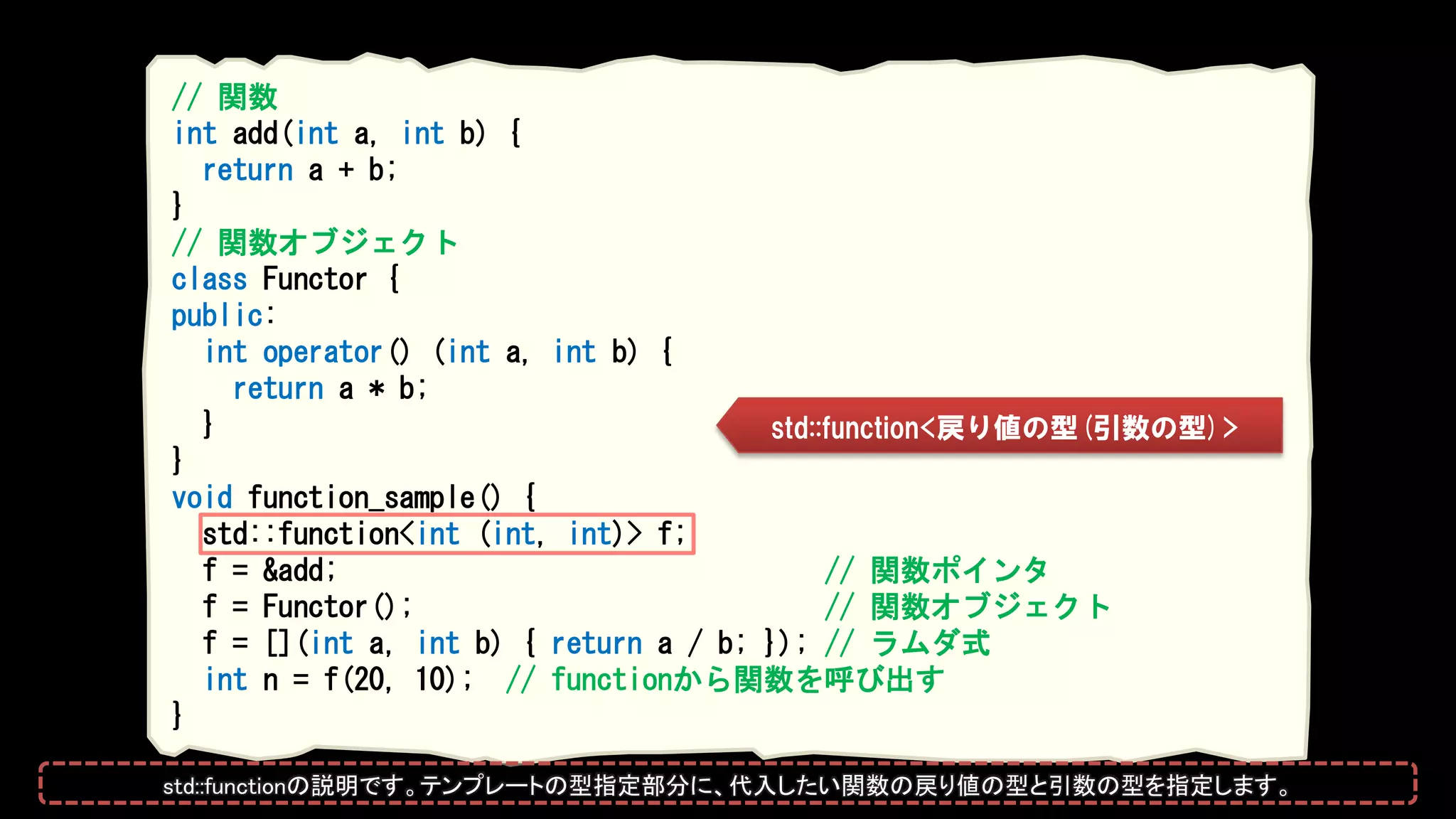// 関数
int add(int a, int b) {
return a + b;
}
// 関数オブジェクト
class Functor {
public:
int operator() (int a, int b) {
return a * b;
}
};
void function_sample() {
std::function<int (int, int)> f;
f = &add; // 関数ポインタ
f = Functor(); // 関数オブジェクト
f = [](int a, int b) { return a / b; }); // ラムダ式
int n = f(20, 10); // functionから関数を呼び出す
}
std::function<戻り値の型(引数の型)>
std::functionの説明です。テンプレートの型指定部分に、代入したい関数の戻り値の型と引数の型を指定します。
 