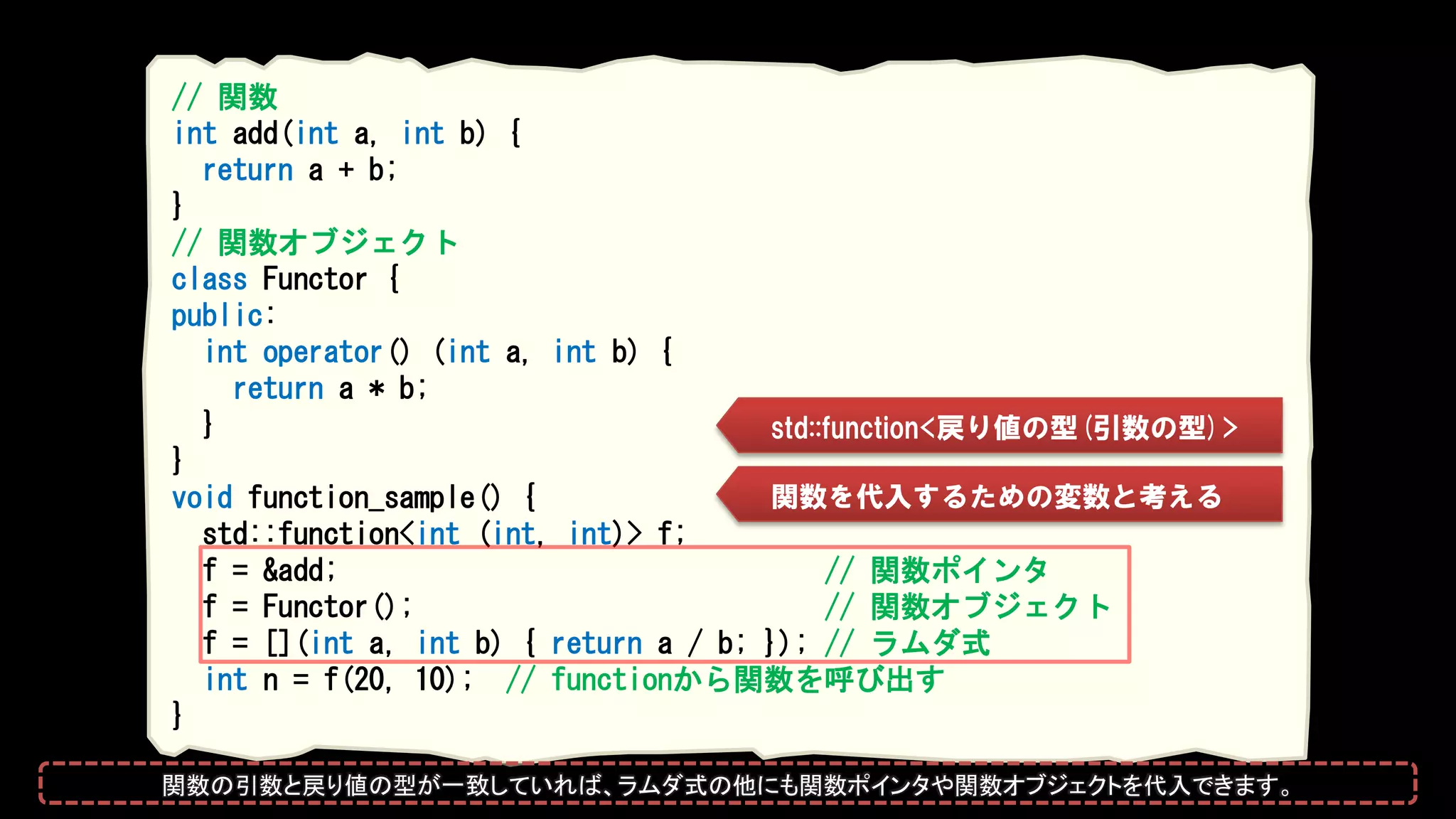 // 関数
int add(int a, int b) {
return a + b;
}
// 関数オブジェクト
class Functor {
public:
int operator() (int a, int b) {
return a * b;
}
};
void function_sample() {
std::function<int (int, int)> f;
f = &add; // 関数ポインタ
f = Functor(); // 関数オブジェクト
f = [](int a, int b) { return a / b; }); // ラムダ式
int n = f(20, 10); // functionから関数を呼び出す
}
関数を代入するための変数と考える
std::function<戻り値の型(引数の型)>
関数の引数と戻り値の型が一致していれば、ラムダ式の他にも関数ポインタや関数オブジェクトを代入できます。
 