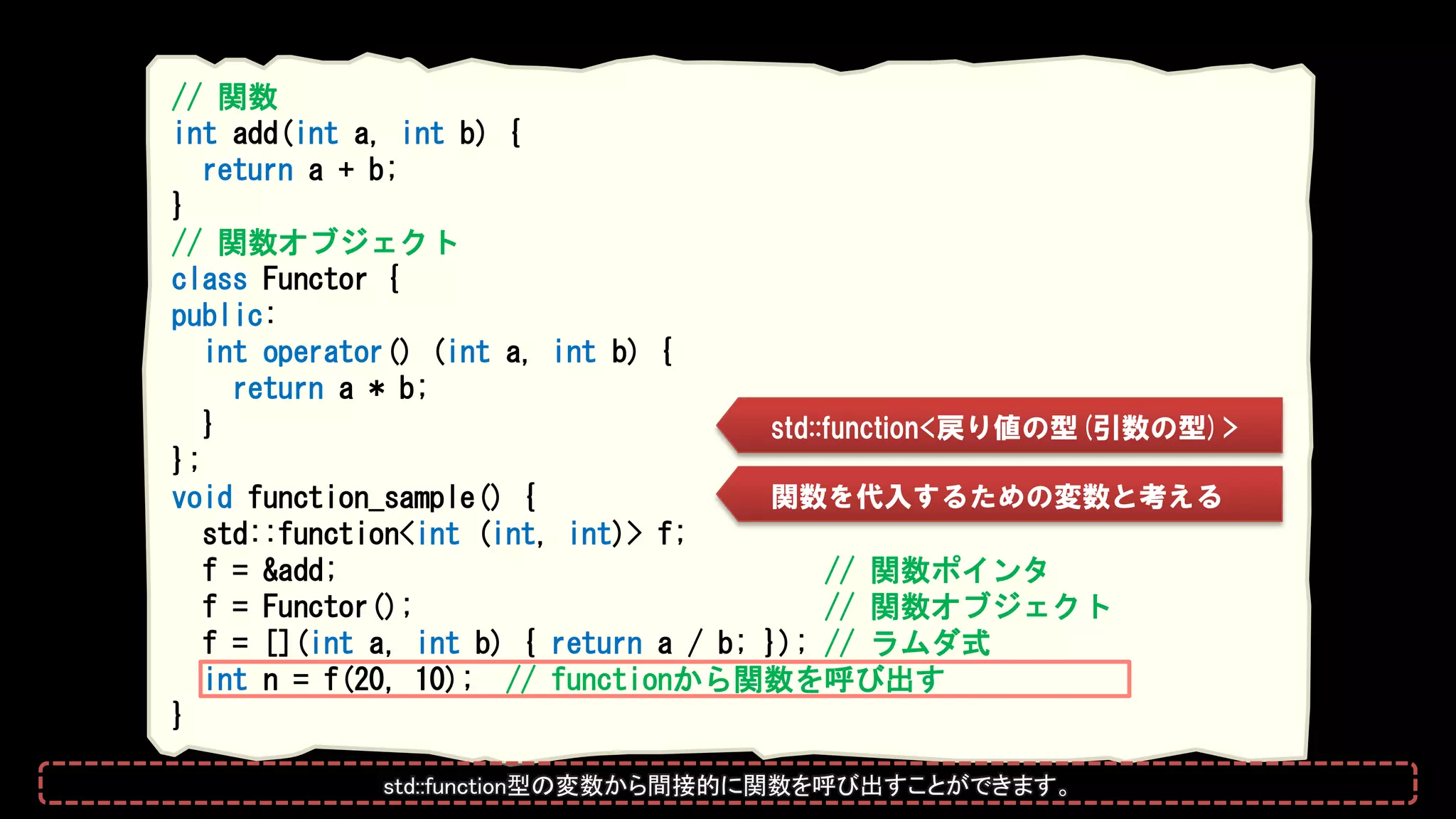// 関数
int add(int a, int b) {
return a + b;
}
// 関数オブジェクト
class Functor {
public:
int operator() (int a, int b) {
return a * b;
}
};
void function_sample() {
std::function<int (int, int)> f;
f = &add; // 関数ポインタ
f = Functor(); // 関数オブジェクト
f = [](int a, int b) { return a / b; }); // ラムダ式
int n = f(20, 10); // functionから関数を呼び出す
}
関数を代入するための変数と考える
std::function<戻り値の型(引数の型)>
std::function型の変数から間接的に関数を呼び出すことができます。
 