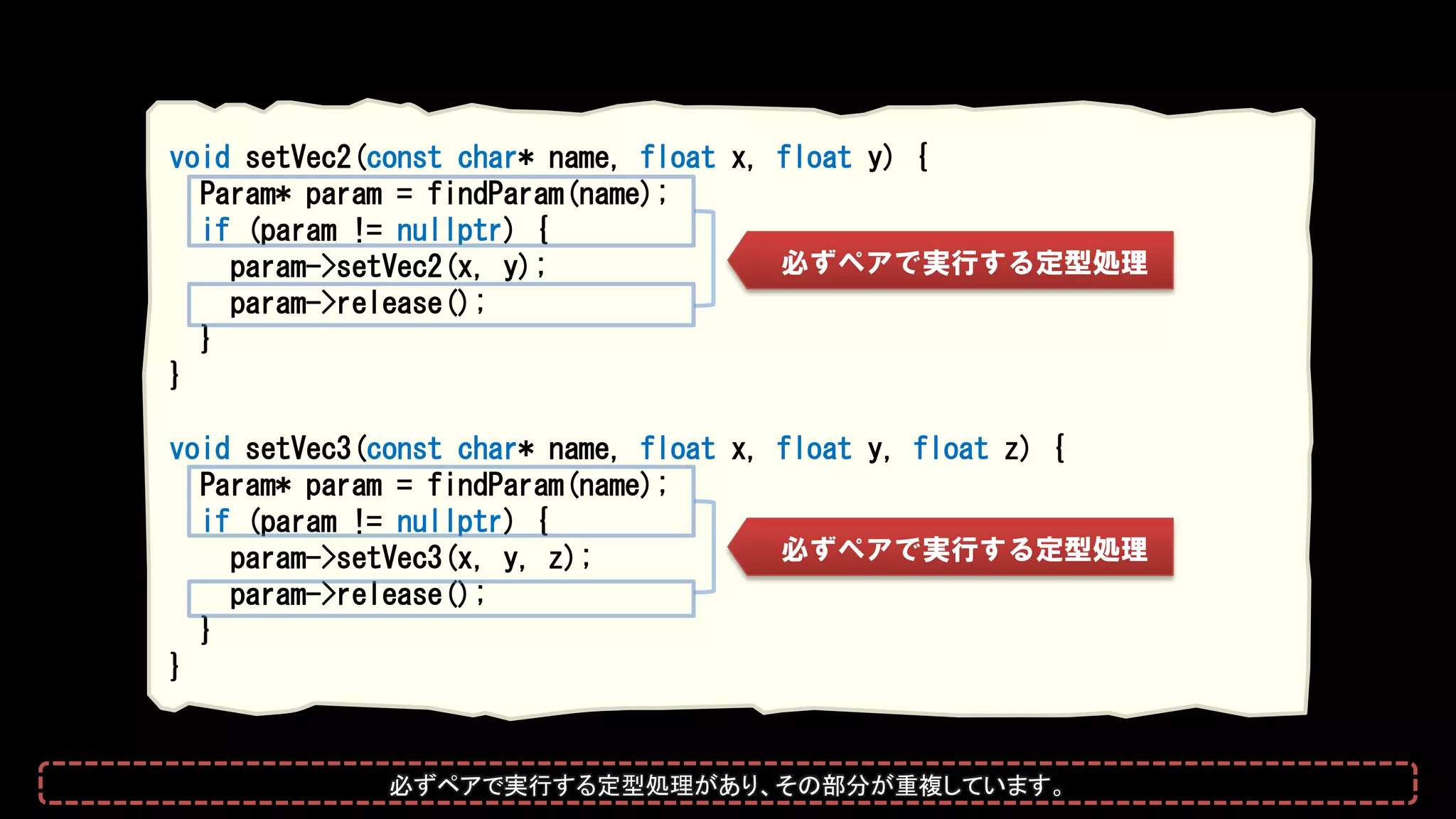 void setVec2(const char* name, float x, float y) {
Param* param = findParam(name);
if (param != nullptr) {
param->setVec2(x, y);
param->release();
}
}
void setVec3(const char* name, float x, float y, float z) {
Param* param = findParam(name);
if (param != nullptr) {
param->setVec3(x, y, z);
param->release();
}
}
必ずペアで実行する定型処理
必ずペアで実行する定型処理
必ずペアで実行する定型処理があり、その部分が重複しています。
 
