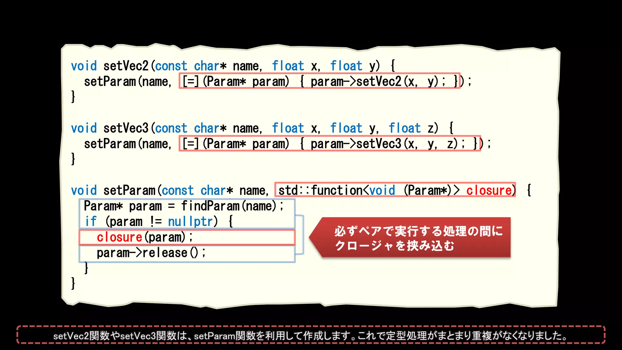 void setVec2(const char* name, float x, float y) {
setParam(name, [=](Param* param) { param->setVec2(x, y); });
}
void setVec3(const char* name, float x, float y, float z) {
setParam(name, [=](Param* param) { param->setVec3(x, y, z); });
}
void setParam(const char* name, std::function<void (Param*)> closure) {
Param* param = findParam(name);
if (param != nullptr) {
closure(param);
param->release();
}
}
必ずペアで実行する処理の間に
クロージャを挟み込む
setVec2関数やsetVec3関数は、setParam関数を利用して作成します。これで定型処理がまとまり重複がなくなりました。
 