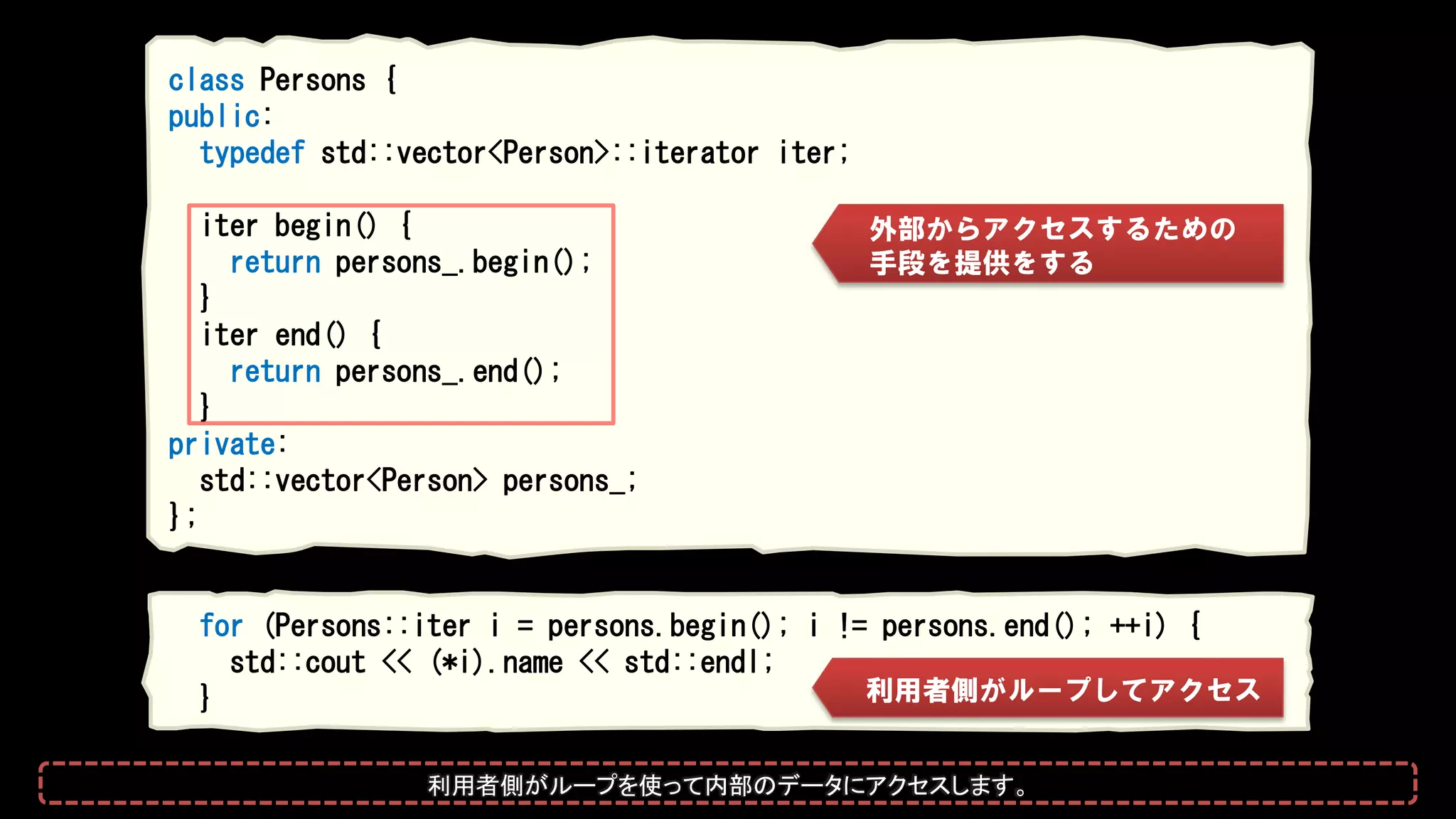 class Persons {
public:
typedef std::vector<Person>::iterator iter;
iter begin() {
return persons_.begin();
}
iter end() {
return persons_.end();
}
private:
std::vector<Person> persons_;
};
for (Persons::iter i = persons.begin(); i != persons.end(); ++i) {
std::cout << (*i).name << std::endl;
}
外部からアクセスするための
手段を提供をする
利用者側がループしてアクセス
利用者側がループを使って内部のデータにアクセスします。
 
