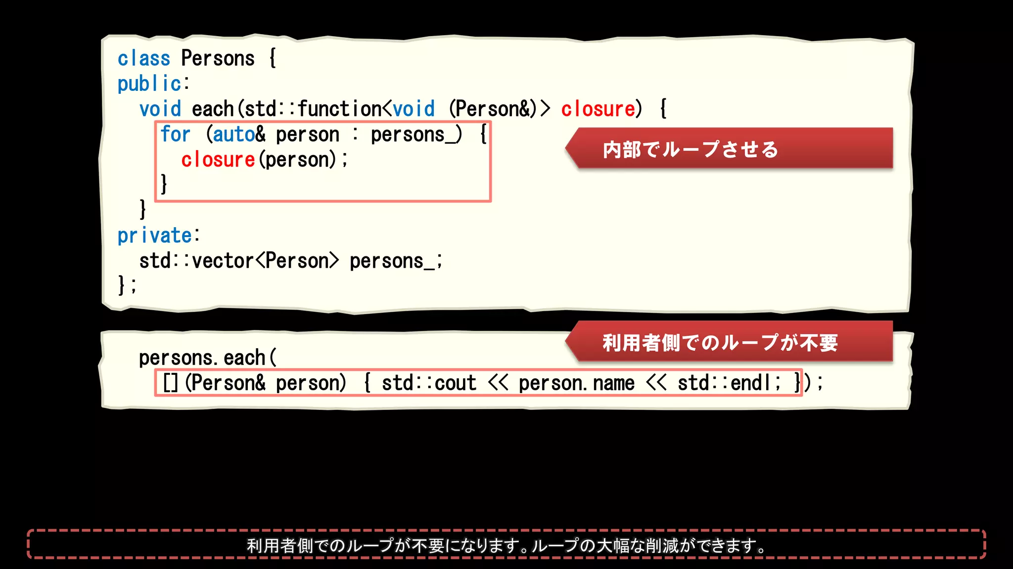 class Persons {
public:
void each(std::function<void (Person&)> closure) {
for (auto& person : persons_) {
closure(person);
}
}
private:
std::vector<Person> persons_;
};
persons.each(
[](Person& person) { std::cout << person.name << std::endl; });
内部でループさせる
利用者側でのループが不要
利用者側でのループが不要になります。ループの大幅な削減ができます。
 