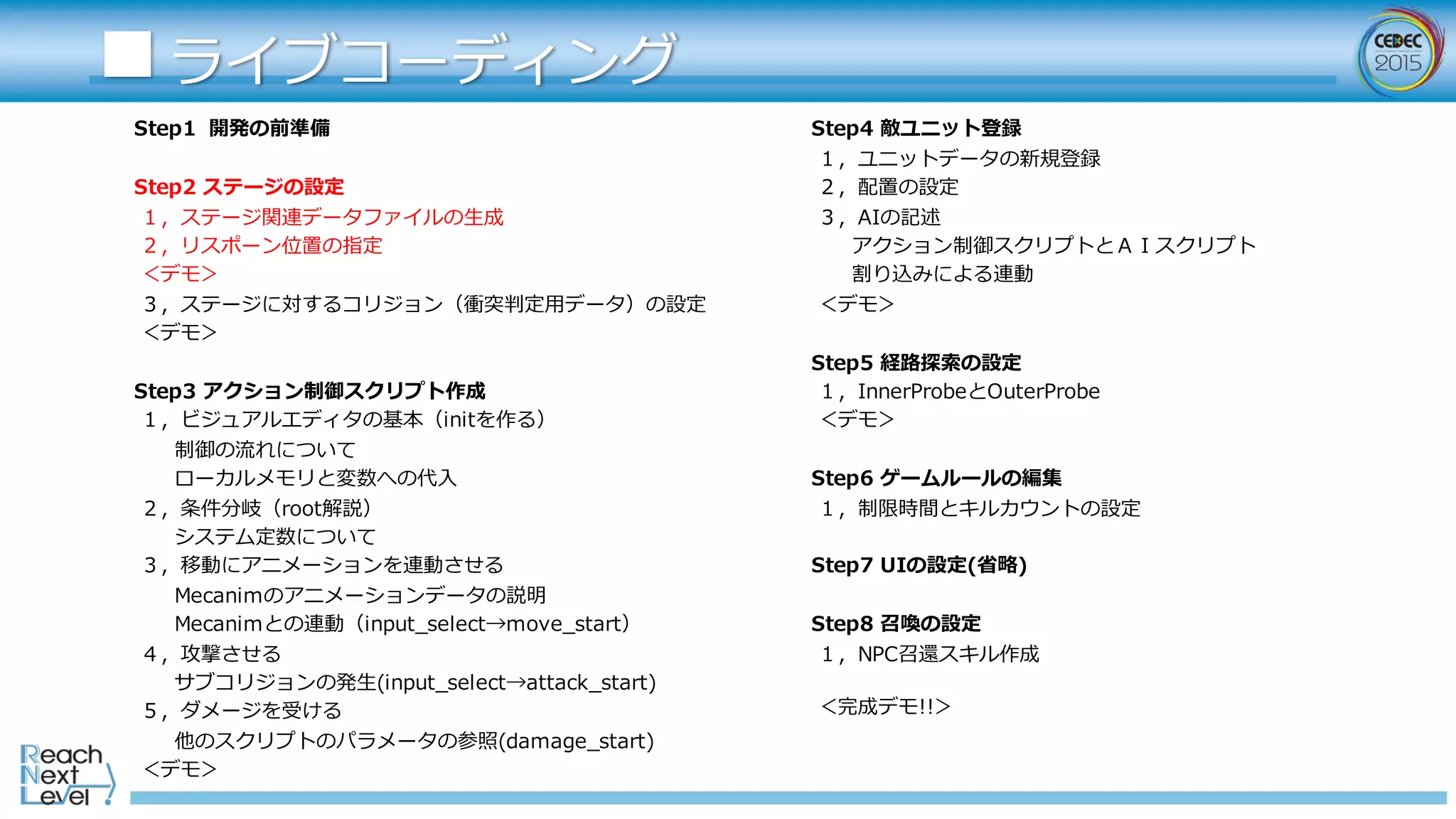 ■ライブコーディング
Step1   開発の前準備
Step2 ステージの設定
１，ステージ関連データファイルの⽣生成
２，リスポーン位置の指定
＜デモ＞
  ３，ステージに対するコリジョン（衝突判定⽤用データ）の設定
＜デモ＞
Step3 アクション制御スクリプト作成
  １，ビジュアルエディタの基本（initを作る）
制御の流流れについて
ローカルメモリと変数への代⼊入
２，条件分岐（root解説）
システム定数について
３，移動にアニメーションを連動させる
Mecanimのアニメーションデータの説明
Mecanimとの連動（input_̲select→move_̲start）
４，攻撃させる
サブコリジョンの発⽣生(input_̲select→attack_̲start)  
５，ダメージを受ける
他のスクリプトのパラメータの参照(damage_̲start)  
＜デモ＞
Step4 敵ユニット登録
１，ユニットデータの新規登録
２，配置の設定
３，AIの記述
アクション制御スクリプトとＡＩスクリプト
割り込みによる連動
＜デモ＞
Step5 経路路探索索の設定
１，InnerProbeとOuterProbe
＜デモ＞
Step6 ゲームルールの編集
１，制限時間とキルカウントの設定
Step7 UIの設定(省省略略)
Step8 召喚の設定
  １，NPC召還スキル作成
＜完成デモ!!＞
 