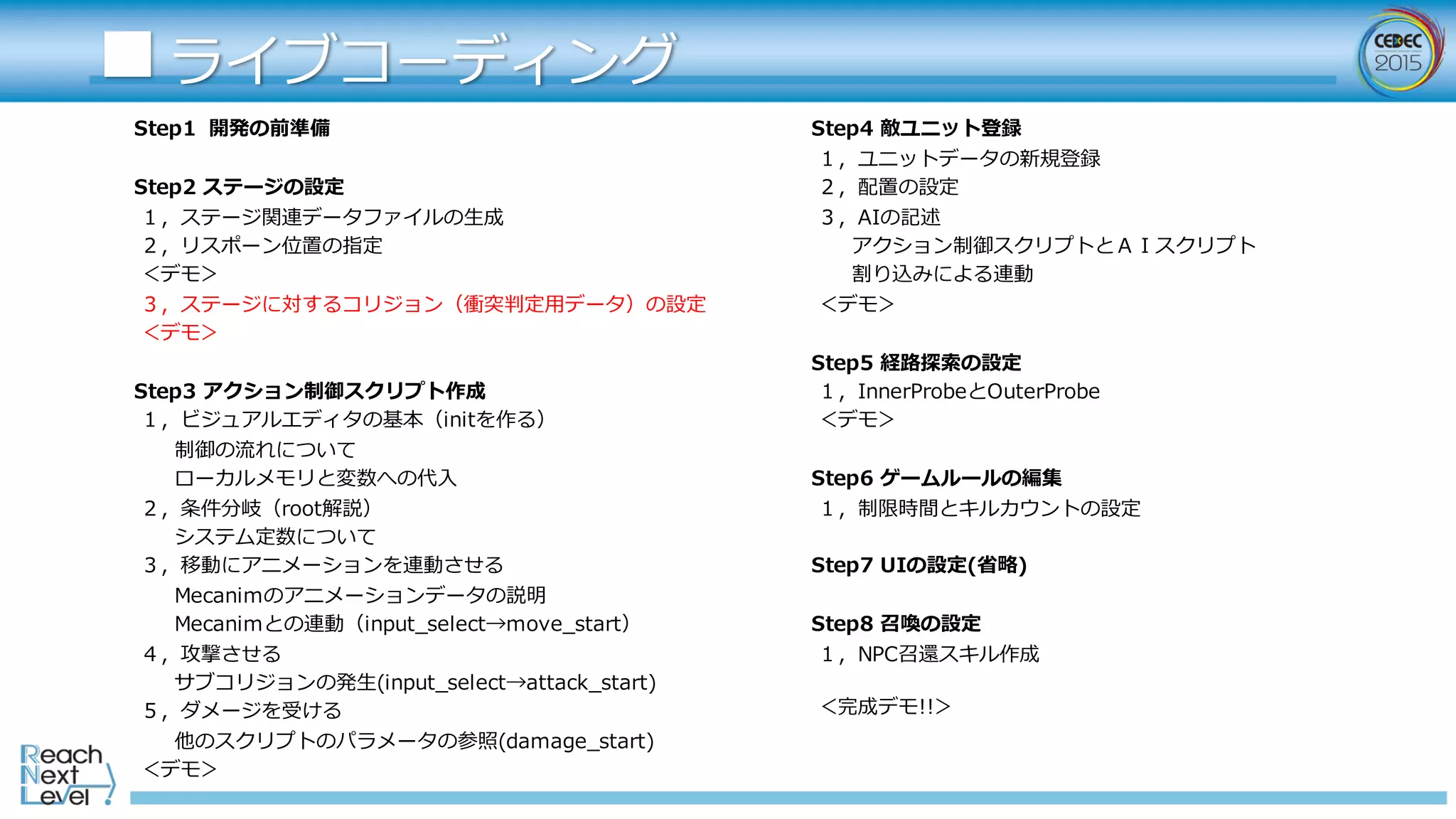 ■ライブコーディング
Step1   開発の前準備
Step2 ステージの設定
１，ステージ関連データファイルの⽣生成
２，リスポーン位置の指定
＜デモ＞
３，ステージに対するコリジョン（衝突判定⽤用データ）の設定
＜デモ＞
Step3 アクション制御スクリプト作成
  １，ビジュアルエディタの基本（initを作る）
制御の流流れについて
ローカルメモリと変数への代⼊入
２，条件分岐（root解説）
システム定数について
３，移動にアニメーションを連動させる
Mecanimのアニメーションデータの説明
Mecanimとの連動（input_̲select→move_̲start）
４，攻撃させる
サブコリジョンの発⽣生(input_̲select→attack_̲start)  
５，ダメージを受ける
他のスクリプトのパラメータの参照(damage_̲start)  
＜デモ＞
Step4 敵ユニット登録
１，ユニットデータの新規登録
２，配置の設定
３，AIの記述
アクション制御スクリプトとＡＩスクリプト
割り込みによる連動
＜デモ＞
Step5 経路路探索索の設定
１，InnerProbeとOuterProbe
＜デモ＞
Step6 ゲームルールの編集
１，制限時間とキルカウントの設定
Step7 UIの設定(省省略略)
Step8 召喚の設定
  １，NPC召還スキル作成
＜完成デモ!!＞
 