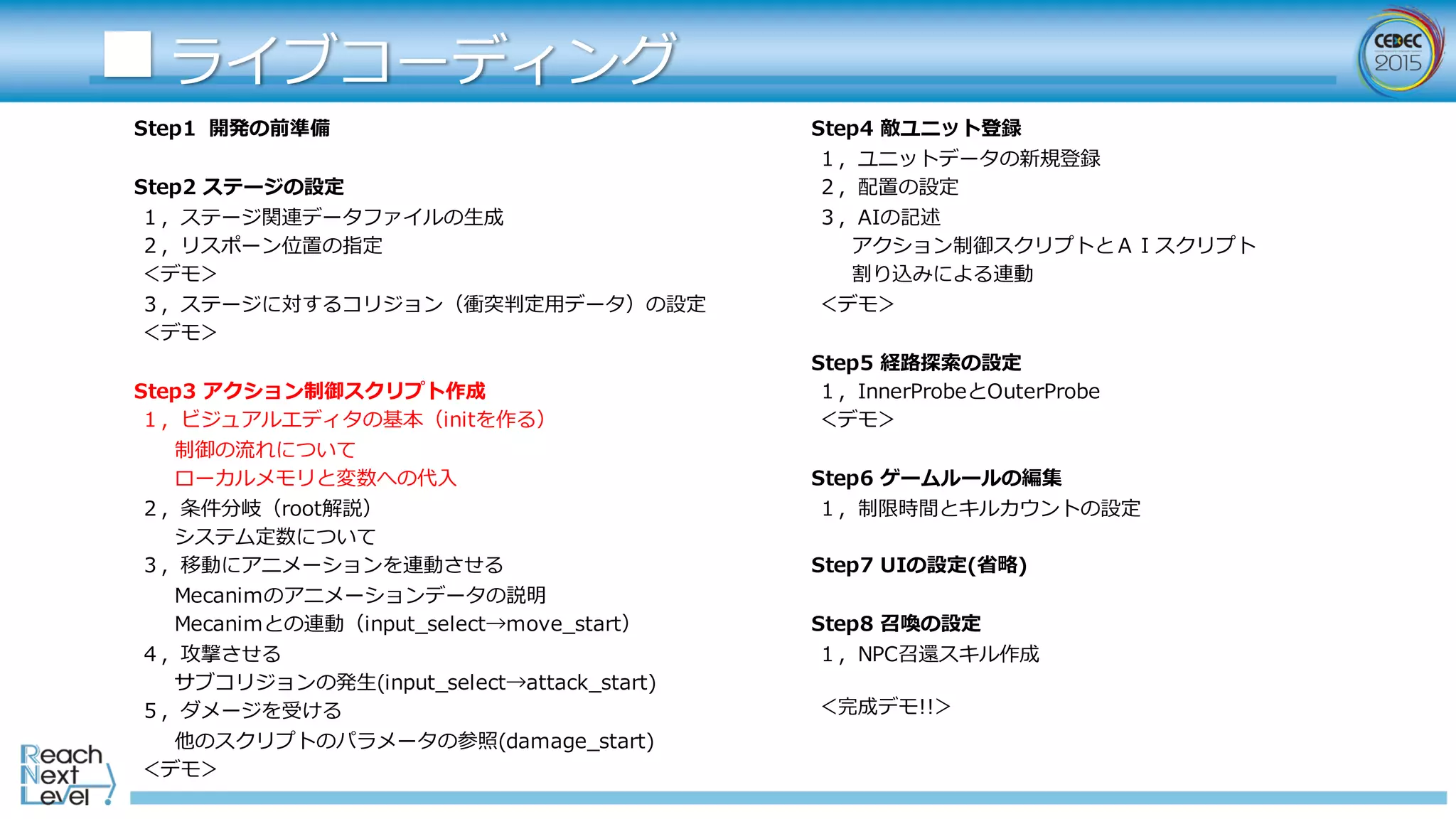 ■ライブコーディング
Step1   開発の前準備
Step2 ステージの設定
１，ステージ関連データファイルの⽣生成
２，リスポーン位置の指定
＜デモ＞
３，ステージに対するコリジョン（衝突判定⽤用データ）の設定
＜デモ＞
Step3 アクション制御スクリプト作成
  １，ビジュアルエディタの基本（initを作る）
制御の流流れについて
ローカルメモリと変数への代⼊入
２，条件分岐（root解説）
システム定数について
３，移動にアニメーションを連動させる
Mecanimのアニメーションデータの説明
Mecanimとの連動（input_̲select→move_̲start）
４，攻撃させる
サブコリジョンの発⽣生(input_̲select→attack_̲start)  
５，ダメージを受ける
他のスクリプトのパラメータの参照(damage_̲start)  
＜デモ＞
Step4 敵ユニット登録
１，ユニットデータの新規登録
２，配置の設定
３，AIの記述
アクション制御スクリプトとＡＩスクリプト
割り込みによる連動
＜デモ＞
Step5 経路路探索索の設定
１，InnerProbeとOuterProbe
＜デモ＞
Step6 ゲームルールの編集
１，制限時間とキルカウントの設定
Step7 UIの設定(省省略略)
Step8 召喚の設定
  １，NPC召還スキル作成
＜完成デモ!!＞
 