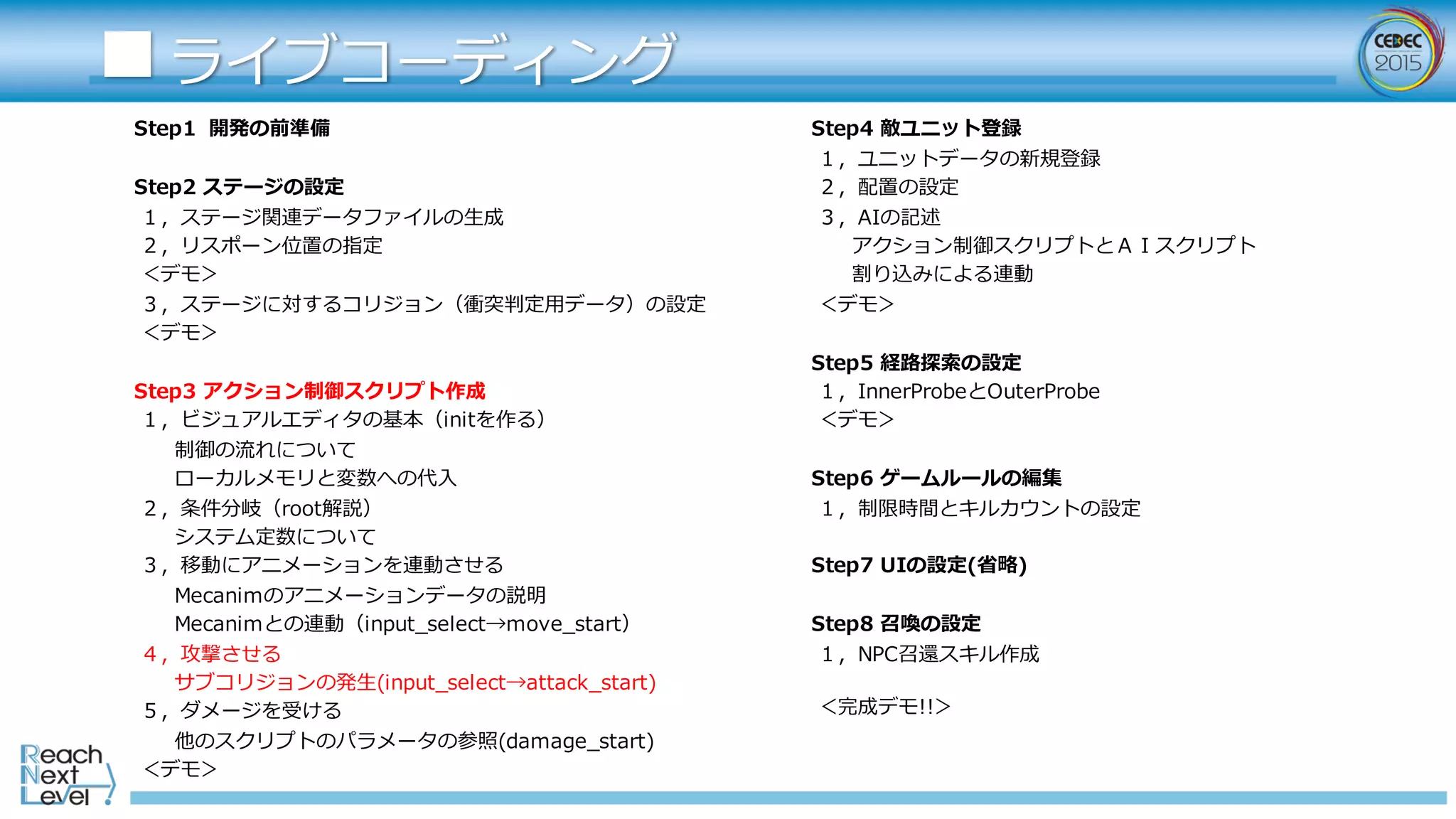 ■ライブコーディング
Step1   開発の前準備
Step2 ステージの設定
１，ステージ関連データファイルの⽣生成
２，リスポーン位置の指定
＜デモ＞
  ３，ステージに対するコリジョン（衝突判定⽤用データ）の設定
＜デモ＞
Step3 アクション制御スクリプト作成
  １，ビジュアルエディタの基本（initを作る）
制御の流流れについて
ローカルメモリと変数への代⼊入
２，条件分岐（root解説）
システム定数について
３，移動にアニメーションを連動させる
Mecanimのアニメーションデータの説明
Mecanimとの連動（input_̲select→move_̲start）
４，攻撃させる
サブコリジョンの発⽣生(input_̲select→attack_̲start)  
５，ダメージを受ける
他のスクリプトのパラメータの参照(damage_̲start)  
＜デモ＞
Step4 敵ユニット登録
１，ユニットデータの新規登録
２，配置の設定
３，AIの記述
アクション制御スクリプトとＡＩスクリプト
割り込みによる連動
＜デモ＞
Step5 経路路探索索の設定
１，InnerProbeとOuterProbe
＜デモ＞
Step6 ゲームルールの編集
１，制限時間とキルカウントの設定
Step7 UIの設定(省省略略)
Step8 召喚の設定
  １，NPC召還スキル作成
＜完成デモ!!＞
 