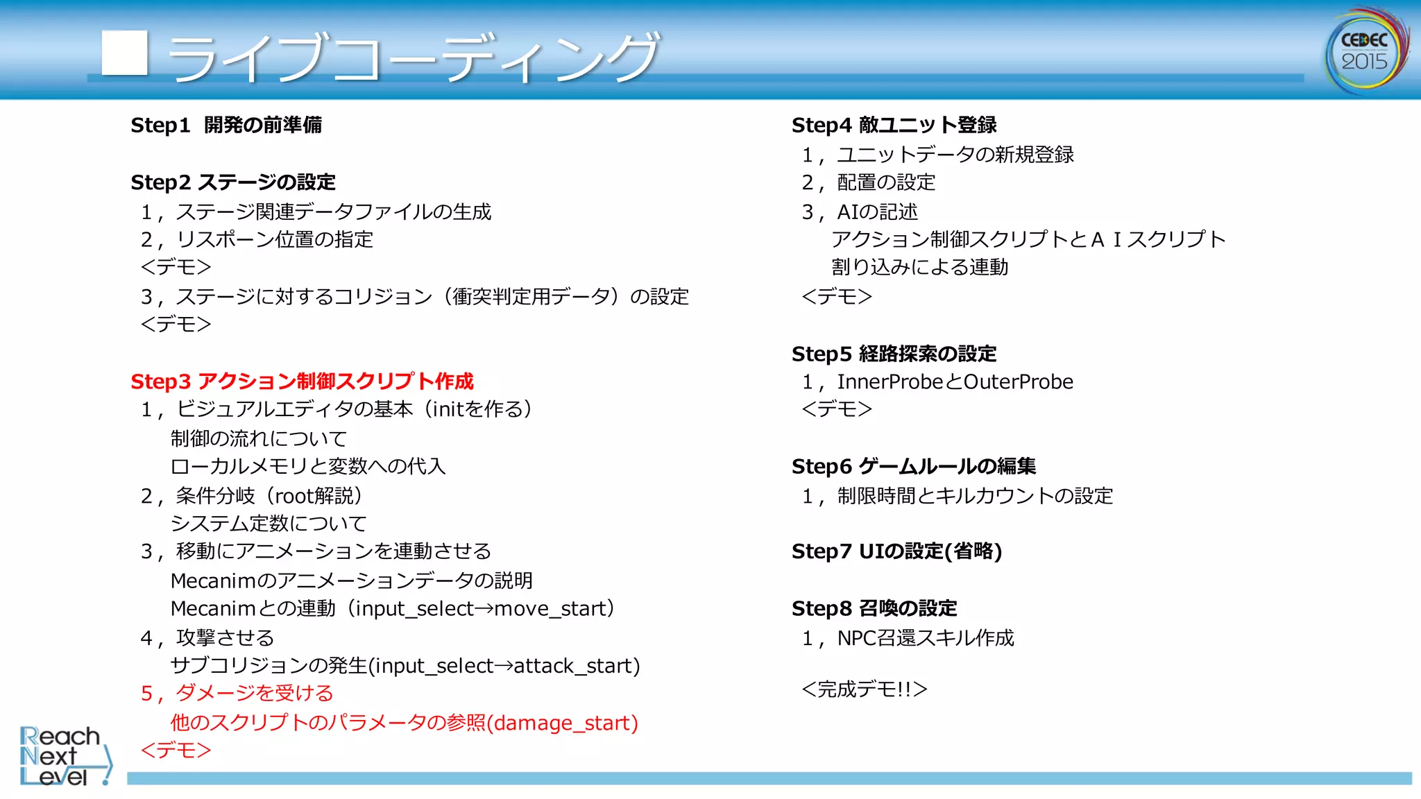 ■ライブコーディング
Step1   開発の前準備
Step2 ステージの設定
１，ステージ関連データファイルの⽣生成
２，リスポーン位置の指定
＜デモ＞
３，ステージに対するコリジョン（衝突判定⽤用データ）の設定
＜デモ＞
Step3 アクション制御スクリプト作成
  １，ビジュアルエディタの基本（initを作る）
制御の流流れについて
ローカルメモリと変数への代⼊入
２，条件分岐（root解説）
システム定数について
３，移動にアニメーションを連動させる
Mecanimのアニメーションデータの説明
Mecanimとの連動（input_̲select→move_̲start）
４，攻撃させる
サブコリジョンの発⽣生(input_̲select→attack_̲start)  
５，ダメージを受ける
他のスクリプトのパラメータの参照(damage_̲start)  
＜デモ＞
Step4 敵ユニット登録
１，ユニットデータの新規登録
２，配置の設定
３，AIの記述
アクション制御スクリプトとＡＩスクリプト
割り込みによる連動
＜デモ＞
Step5 経路路探索索の設定
１，InnerProbeとOuterProbe
＜デモ＞
Step6 ゲームルールの編集
１，制限時間とキルカウントの設定
Step7 UIの設定(省省略略)
Step8 召喚の設定
  １，NPC召還スキル作成
＜完成デモ!!＞
 