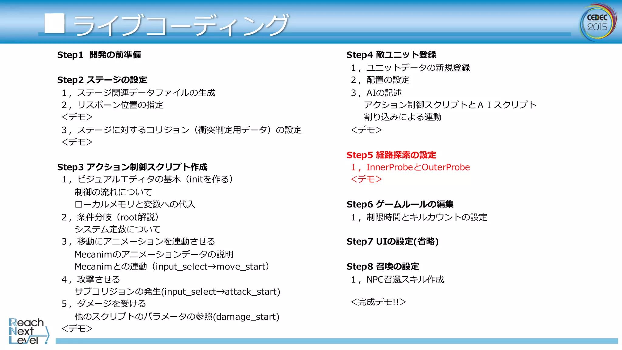 ■ライブコーディング
Step1   開発の前準備
Step2 ステージの設定
１，ステージ関連データファイルの⽣生成
２，リスポーン位置の指定
＜デモ＞
３，ステージに対するコリジョン（衝突判定⽤用データ）の設定
＜デモ＞
Step3 アクション制御スクリプト作成
  １，ビジュアルエディタの基本（initを作る）
制御の流流れについて
ローカルメモリと変数への代⼊入
２，条件分岐（root解説）
システム定数について
３，移動にアニメーションを連動させる
Mecanimのアニメーションデータの説明
Mecanimとの連動（input_̲select→move_̲start）
４，攻撃させる
サブコリジョンの発⽣生(input_̲select→attack_̲start)  
５，ダメージを受ける
他のスクリプトのパラメータの参照(damage_̲start)  
＜デモ＞
Step4 敵ユニット登録
１，ユニットデータの新規登録
２，配置の設定
３，AIの記述
アクション制御スクリプトとＡＩスクリプト
割り込みによる連動
＜デモ＞
Step5 経路路探索索の設定
１，InnerProbeとOuterProbe
＜デモ＞
Step6 ゲームルールの編集
１，制限時間とキルカウントの設定
Step7 UIの設定(省省略略)
Step8 召喚の設定
  １，NPC召還スキル作成
＜完成デモ!!＞
 