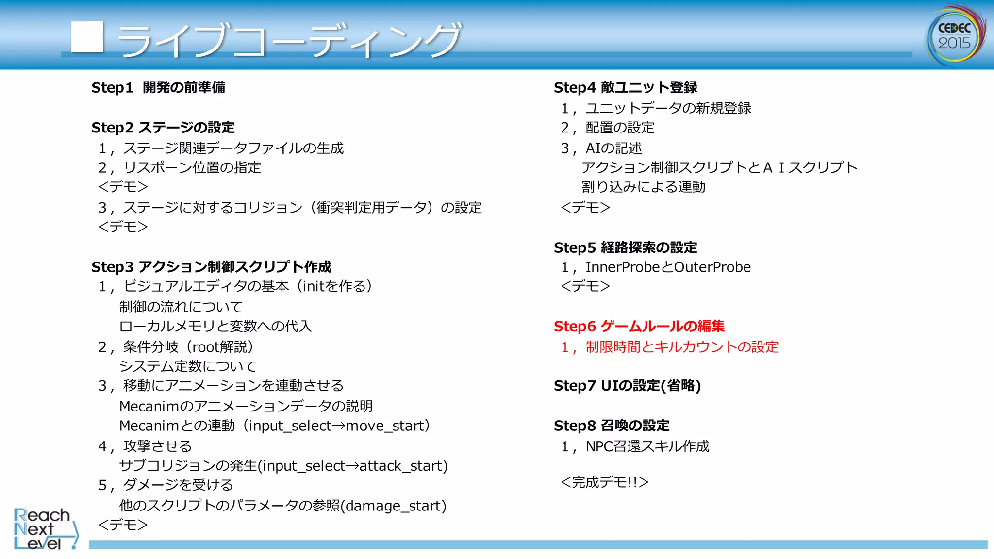 ■ライブコーディング
Step1   開発の前準備
Step2 ステージの設定
１，ステージ関連データファイルの⽣生成
２，リスポーン位置の指定
＜デモ＞
３，ステージに対するコリジョン（衝突判定⽤用データ）の設定
＜デモ＞
Step3 アクション制御スクリプト作成
  １，ビジュアルエディタの基本（initを作る）
制御の流流れについて
ローカルメモリと変数への代⼊入
２，条件分岐（root解説）
システム定数について
３，移動にアニメーションを連動させる
Mecanimのアニメーションデータの説明
Mecanimとの連動（input_̲select→move_̲start）
４，攻撃させる
サブコリジョンの発⽣生(input_̲select→attack_̲start)  
５，ダメージを受ける
他のスクリプトのパラメータの参照(damage_̲start)  
＜デモ＞
Step4 敵ユニット登録
１，ユニットデータの新規登録
２，配置の設定
３，AIの記述
アクション制御スクリプトとＡＩスクリプト
割り込みによる連動
＜デモ＞
Step5 経路路探索索の設定
１，InnerProbeとOuterProbe
＜デモ＞
Step6 ゲームルールの編集
１，制限時間とキルカウントの設定
Step7 UIの設定(省省略略)
Step8 召喚の設定
  １，NPC召還スキル作成
＜完成デモ!!＞
 