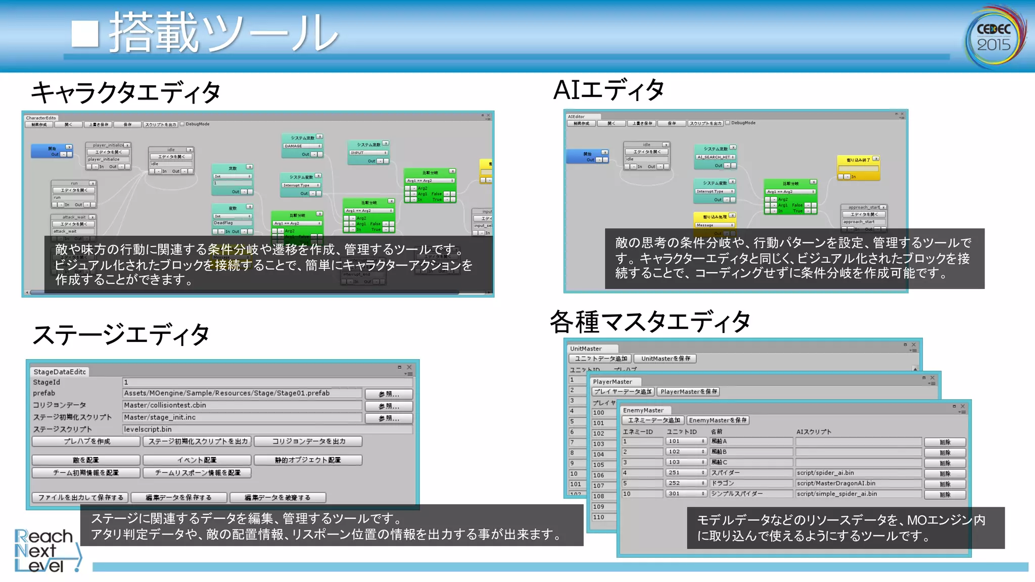 ■搭載ツール
キャラクタエディタ AIエディタ
ステージエディタ
各種マスタエディタ
ステージに関連するデータを編集、管理するツールです。
アタリ判定データや、敵の配置情報、リスポーン位置の情報を出力する事が出来ます。
敵や味方の行動に関連する条件分岐や遷移を作成、管理するツールです。
ビジュアル化されたブロックを接続することで、簡単にキャラクターアクションを
作成することができます。
敵の思考の条件分岐や、行動パターンを設定、管理するツールで
す。 キャラクターエディタと同じく、ビジュアル化されたブロックを接
続することで、 コーディングせずに条件分岐を作成可能です。
モデルデータなどのリソースデータを、MOエンジン内
に取り込んで使えるようにするツールです。
 