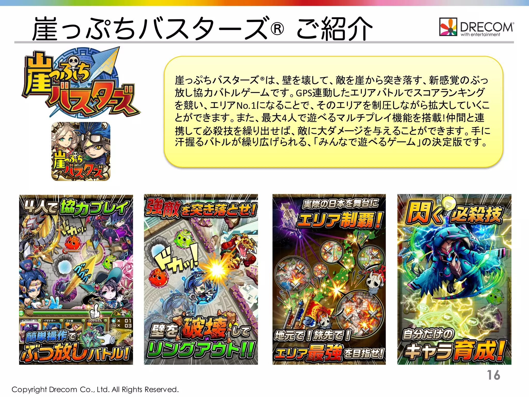 Copyright Drecom Co., Ltd. All Rights Reserved.
16
崖っぷちバスターズ® ご紹介
崖っぷちバスターズ®は、壁を壊して、敵を崖から突き落す、新感覚のぶっ
放し協力バトルゲームです。GPS連動したエリアバトルでスコアランキング
を競い、エリアNo.1になることで、そのエリアを制圧しながら拡大していくこ
とができます。また、最大4人で遊べるマルチプレイ機能を搭載!仲間と連
携して必殺技を繰り出せば、敵に大ダメージを与えることができます。手に
汗握るバトルが繰り広げられる、「みんなで遊べるゲーム」の決定版です。
 