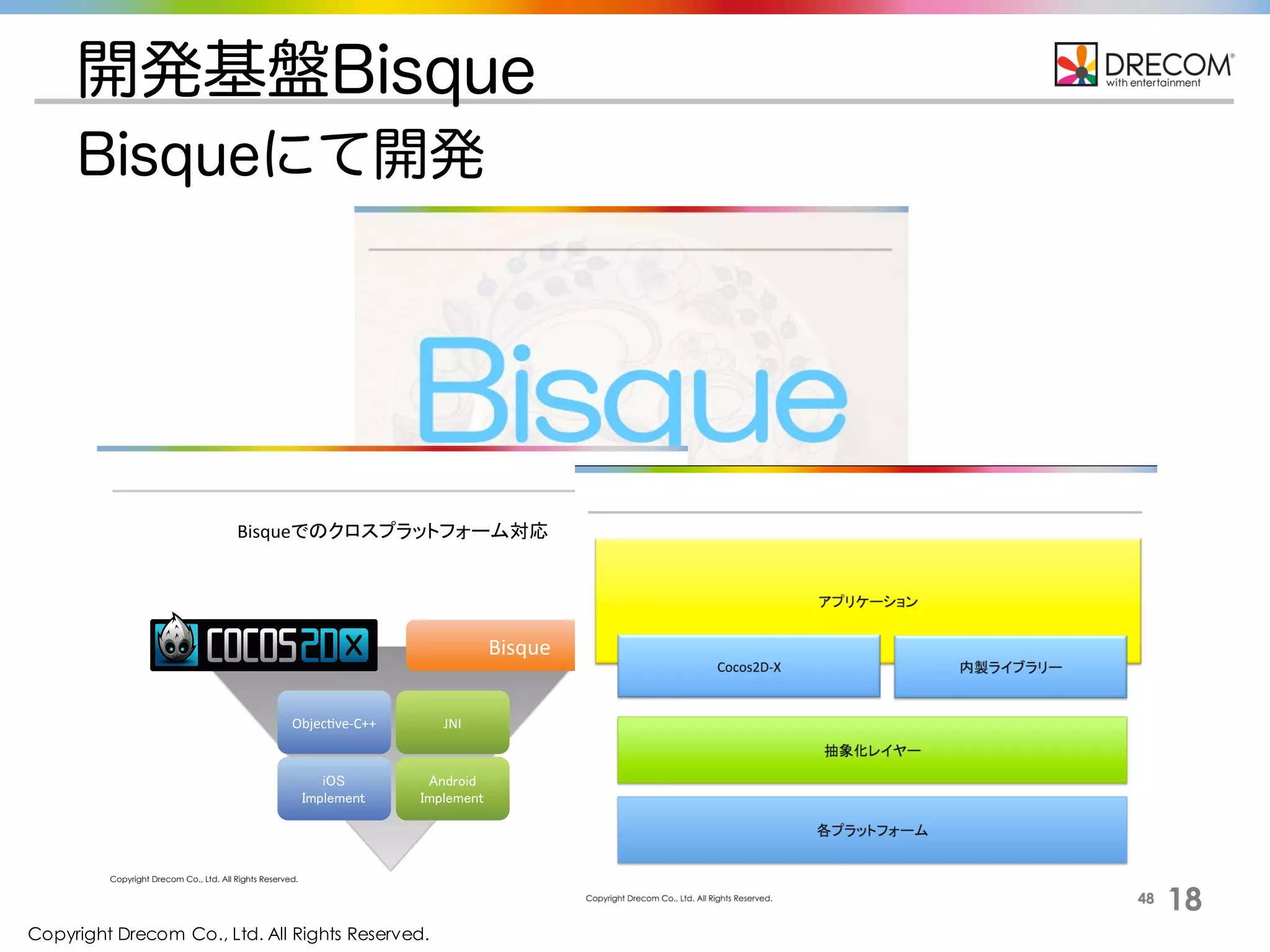 Copyright Drecom Co., Ltd. All Rights Reserved.
18
開発基盤Bisque
Bisqueにて開発
Copyright Drecom Co., Ltd. All Rights Reserved. 28
Bisque!
Bisque !
JNIObjecGve'C++!
 