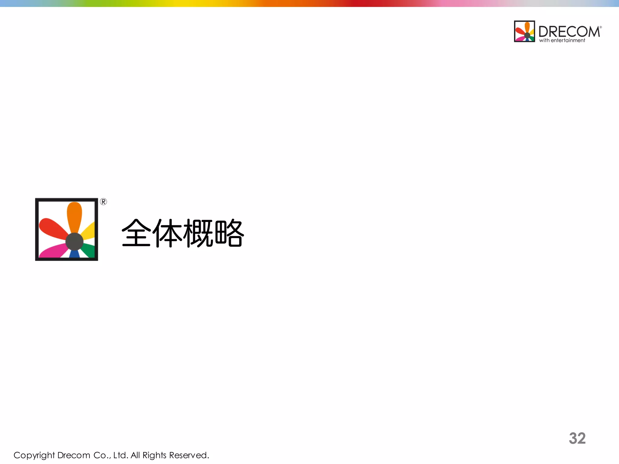 Copyright Drecom Co., Ltd. All Rights Reserved.
32
全体概略
 