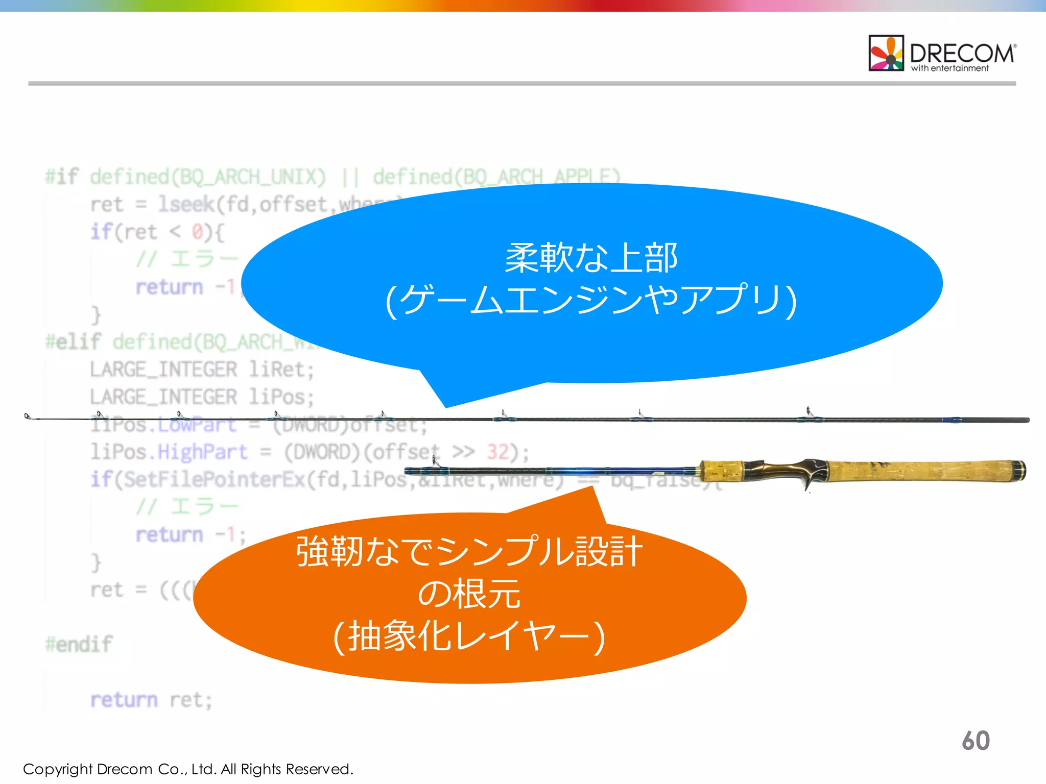 Copyright Drecom Co., Ltd. All Rights Reserved.
60
柔軟な上部
(ゲームエンジンやアプリ)
強靭なでシンプル設計
の根元
(抽象化レイヤー)
 