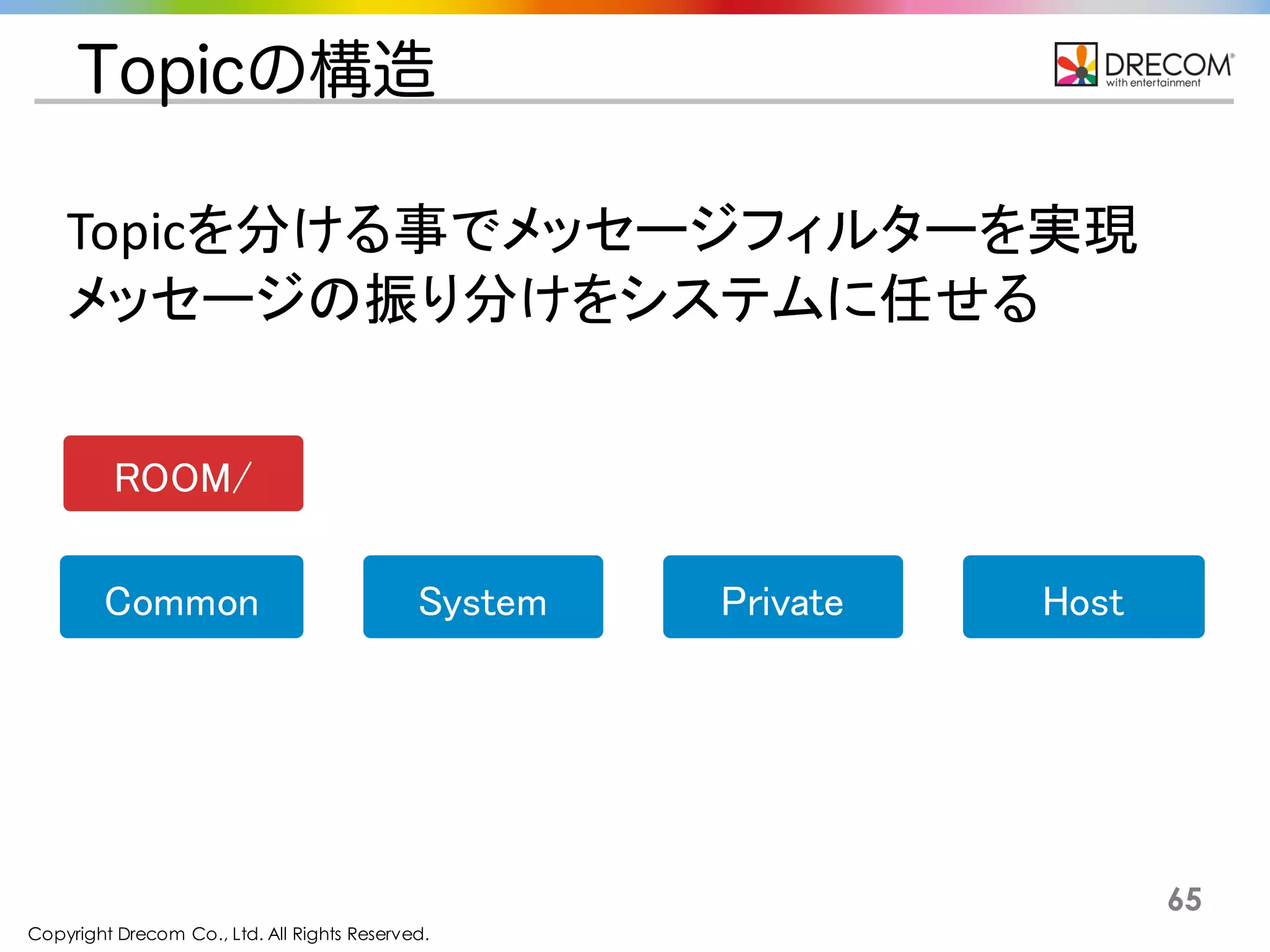 Copyright Drecom Co., Ltd. All Rights Reserved.
65
Topicの構造
System Private Host
Topicを分ける事でメッセージフィルターを実現
メッセージの振り分けをシステムに任せる
ROOM/
Common
 