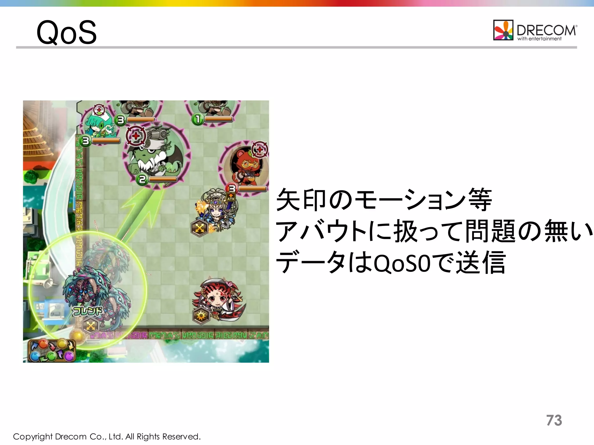 Copyright Drecom Co., Ltd. All Rights Reserved.
73
QoS
矢印のモーション等
アバウトに扱って問題の無い
データはQoS0で送信
 