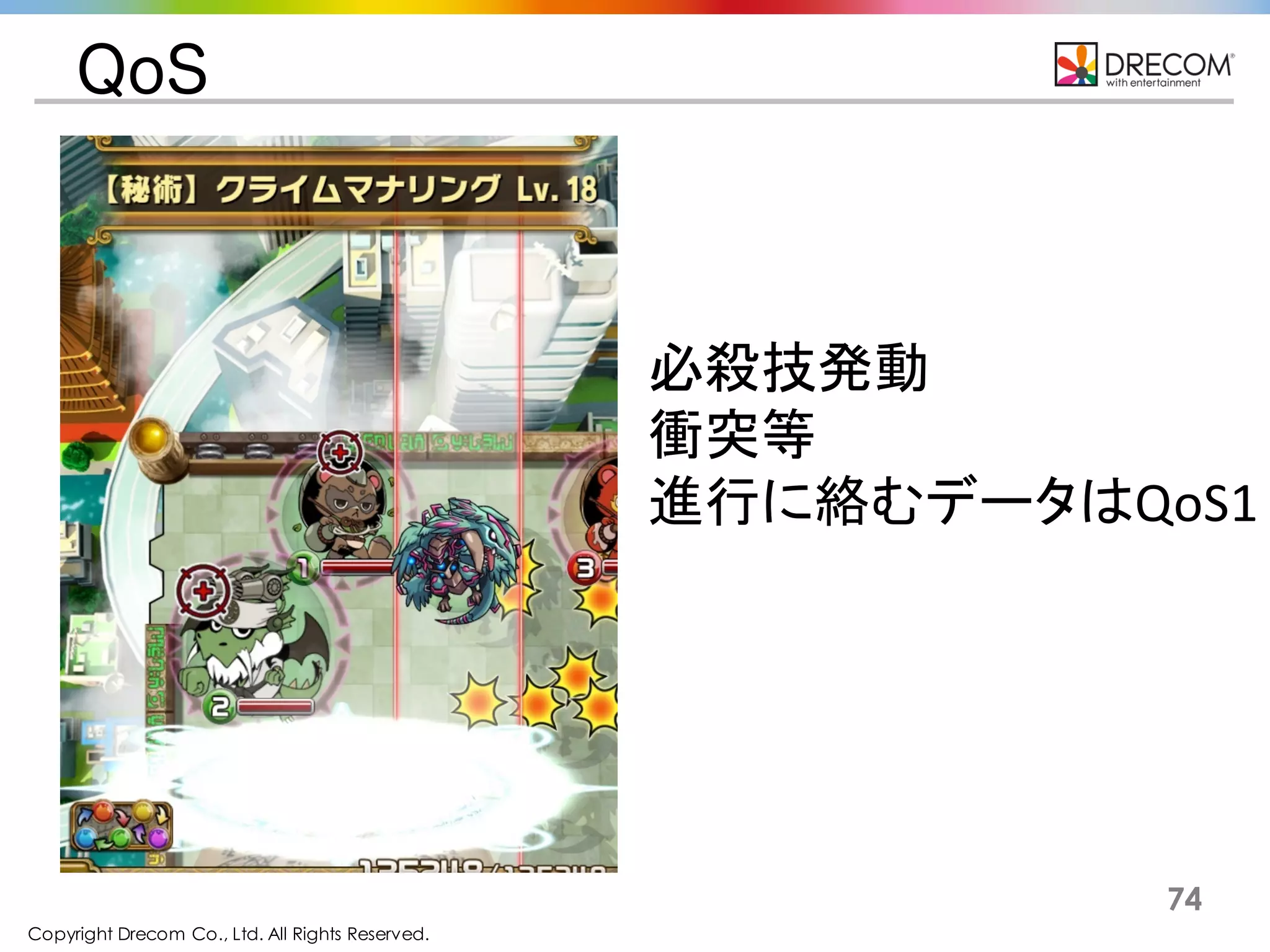 Copyright Drecom Co., Ltd. All Rights Reserved.
74
QoS
必殺技発動
衝突等
進行に絡むデータはQoS1
 