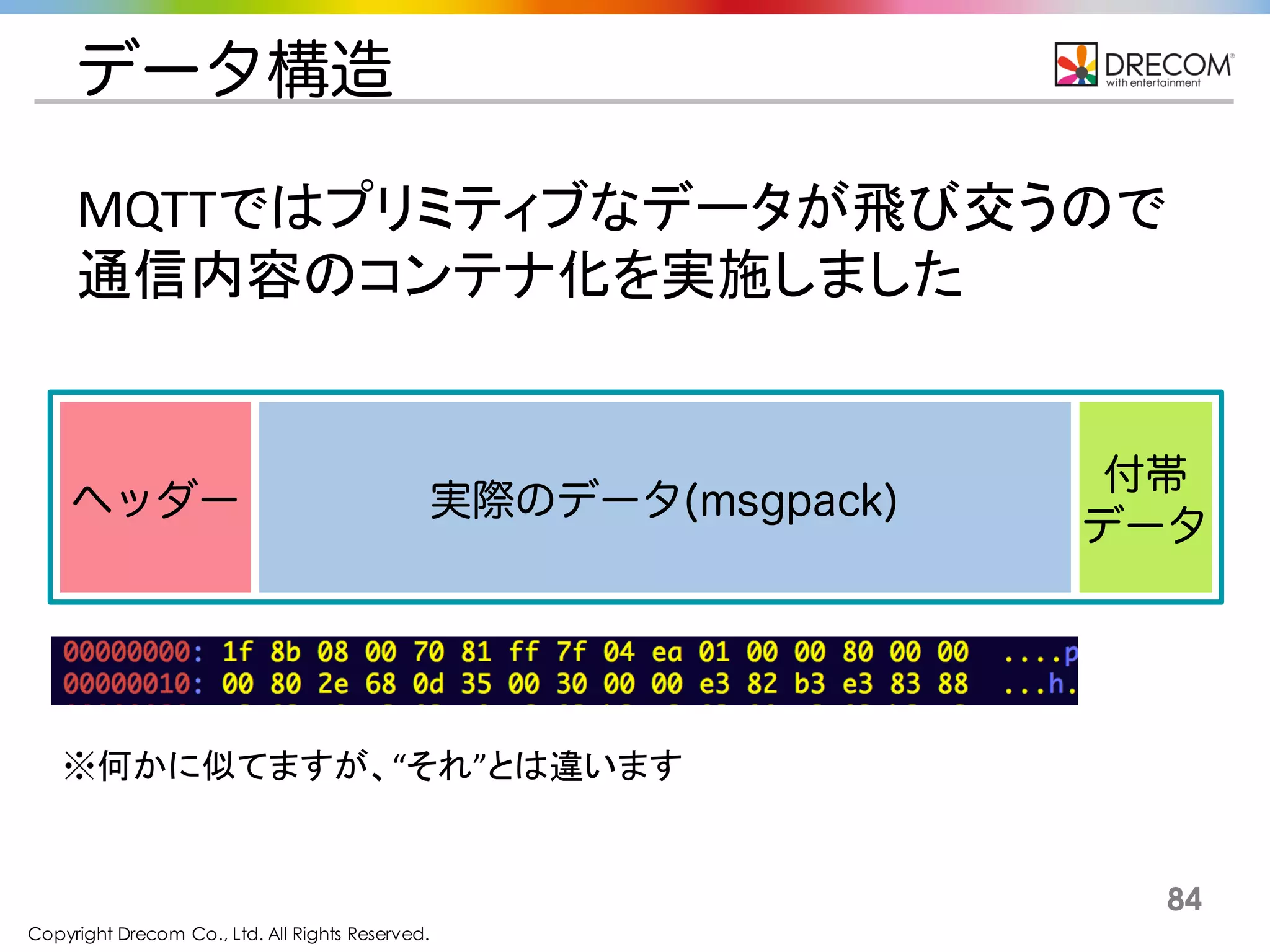 Copyright Drecom Co., Ltd. All Rights Reserved.
84
データ構造
MQTTではプリミティブなデータが飛び交うので
通信内容のコンテナ化を実施しました
ヘッダー 実際のデータ(msgpack)
付帯
データ
※何かに似てますが、“それ”とは違います
 