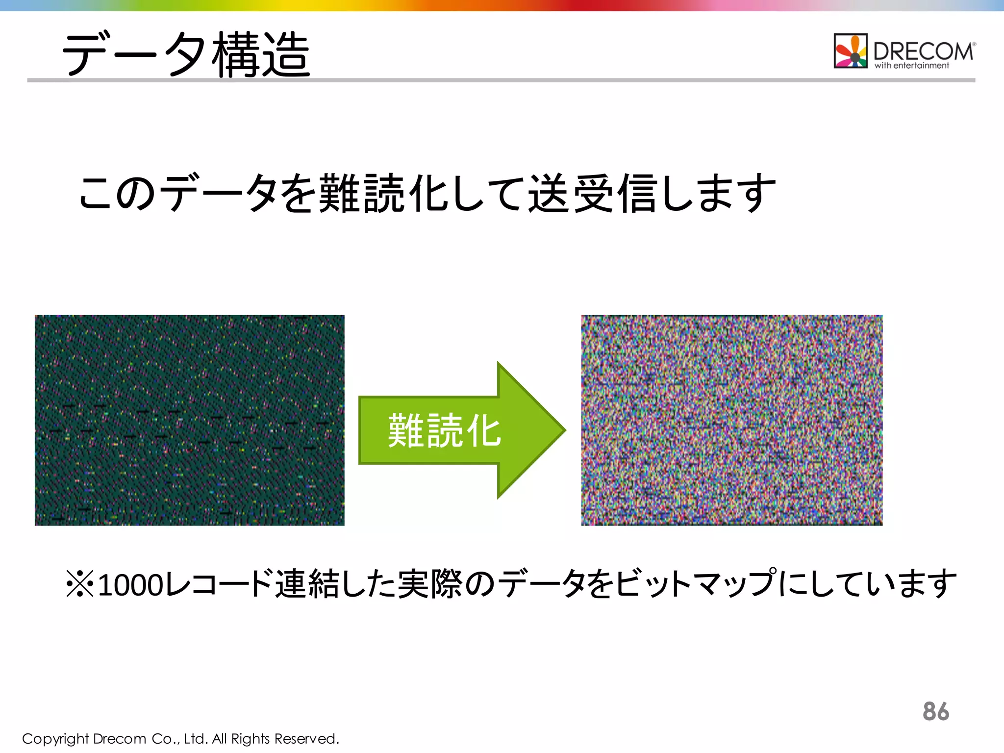 Copyright Drecom Co., Ltd. All Rights Reserved.
86
データ構造
難読化
このデータを難読化して送受信します
※1000レコード連結した実際のデータをビットマップにしています
 