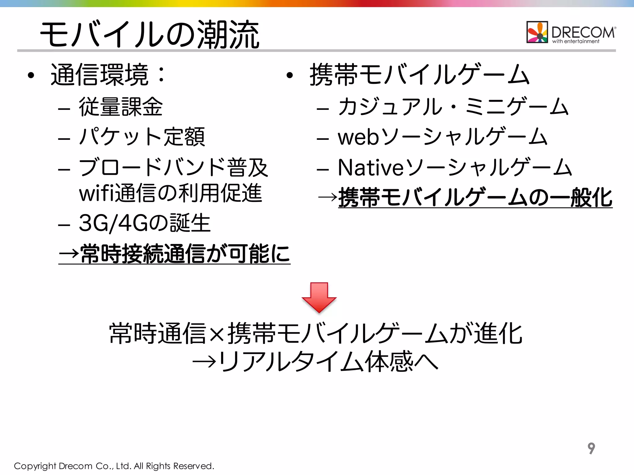 Copyright Drecom Co., Ltd. All Rights Reserved.
9
モバイルの潮流
• 通信環境：
– 従量課金
– パケット定額
– ブロードバンド普及
wifi通信の利用促進
– 3G/4Gの誕生
→常時接続通信が可能に
• 携帯モバイルゲーム
– カジュアル・ミニゲーム
– webソーシャルゲーム
– Nativeソーシャルゲーム
→携帯モバイルゲームの一般化
常時通信×携帯モバイルゲームが進化
→リアルタイム体感へ
 